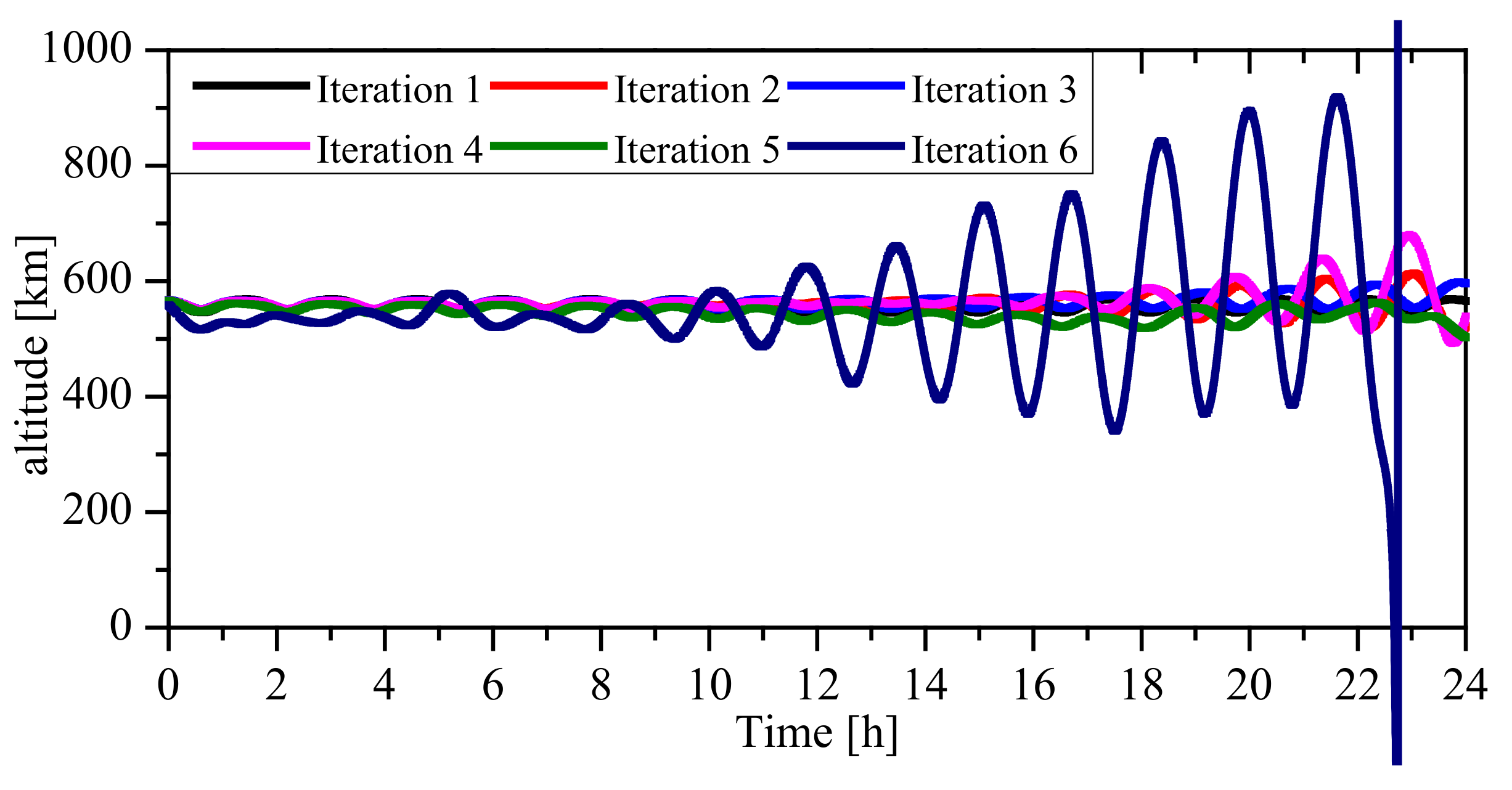 Remotesensing 12 03646 g005 Remotesensing 12 03646 g005