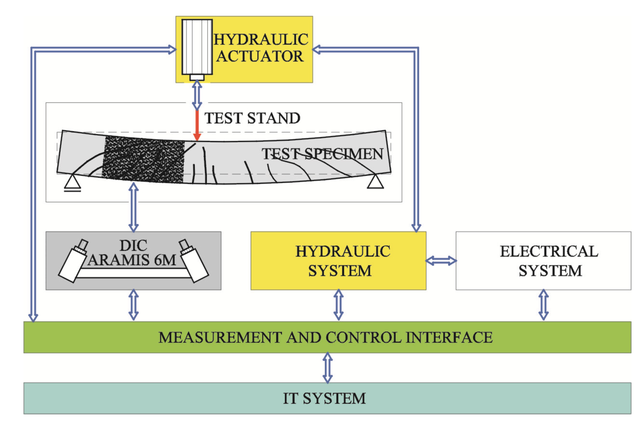 Remotesensing 12 03667 g001 Remotesensing 12 03667 g001