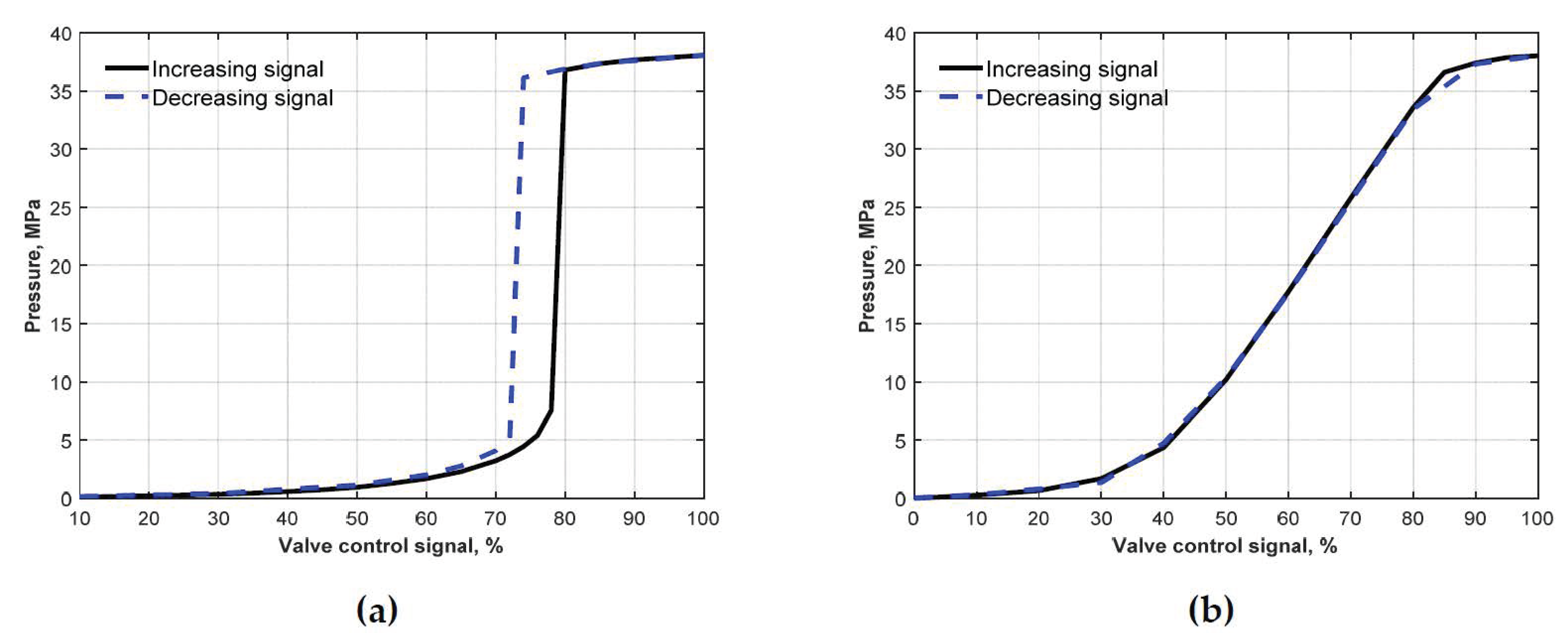 Remotesensing 12 03667 g009 Remotesensing 12 03667 g009