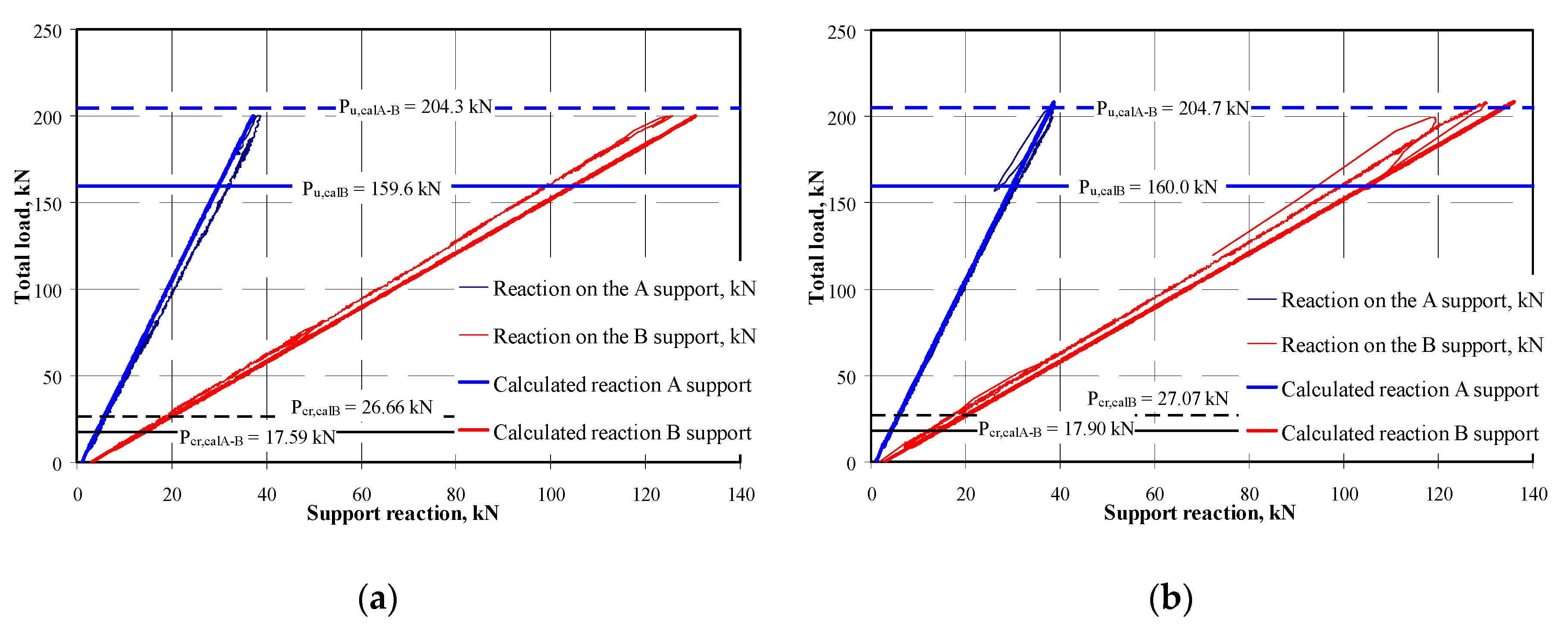 Remotesensing 12 03667 g021 Remotesensing 12 03667 g021