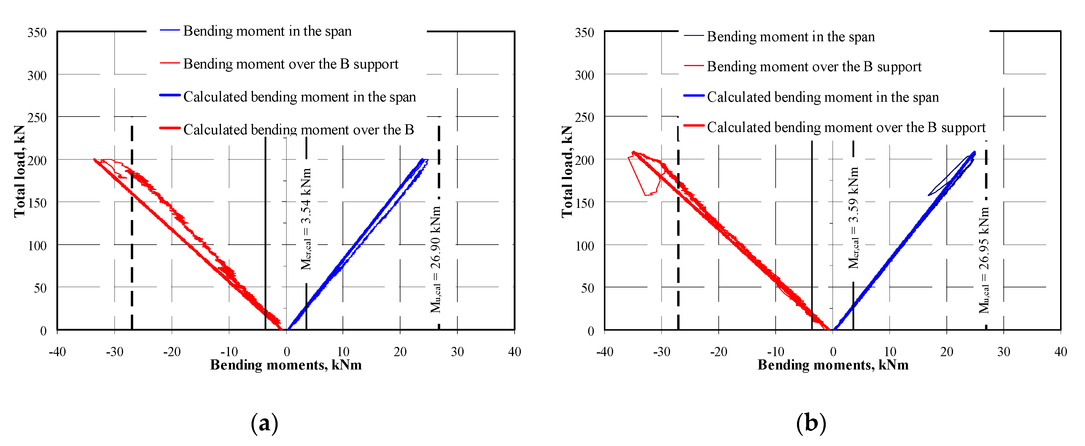 Remotesensing 12 03667 g022 Remotesensing 12 03667 g022