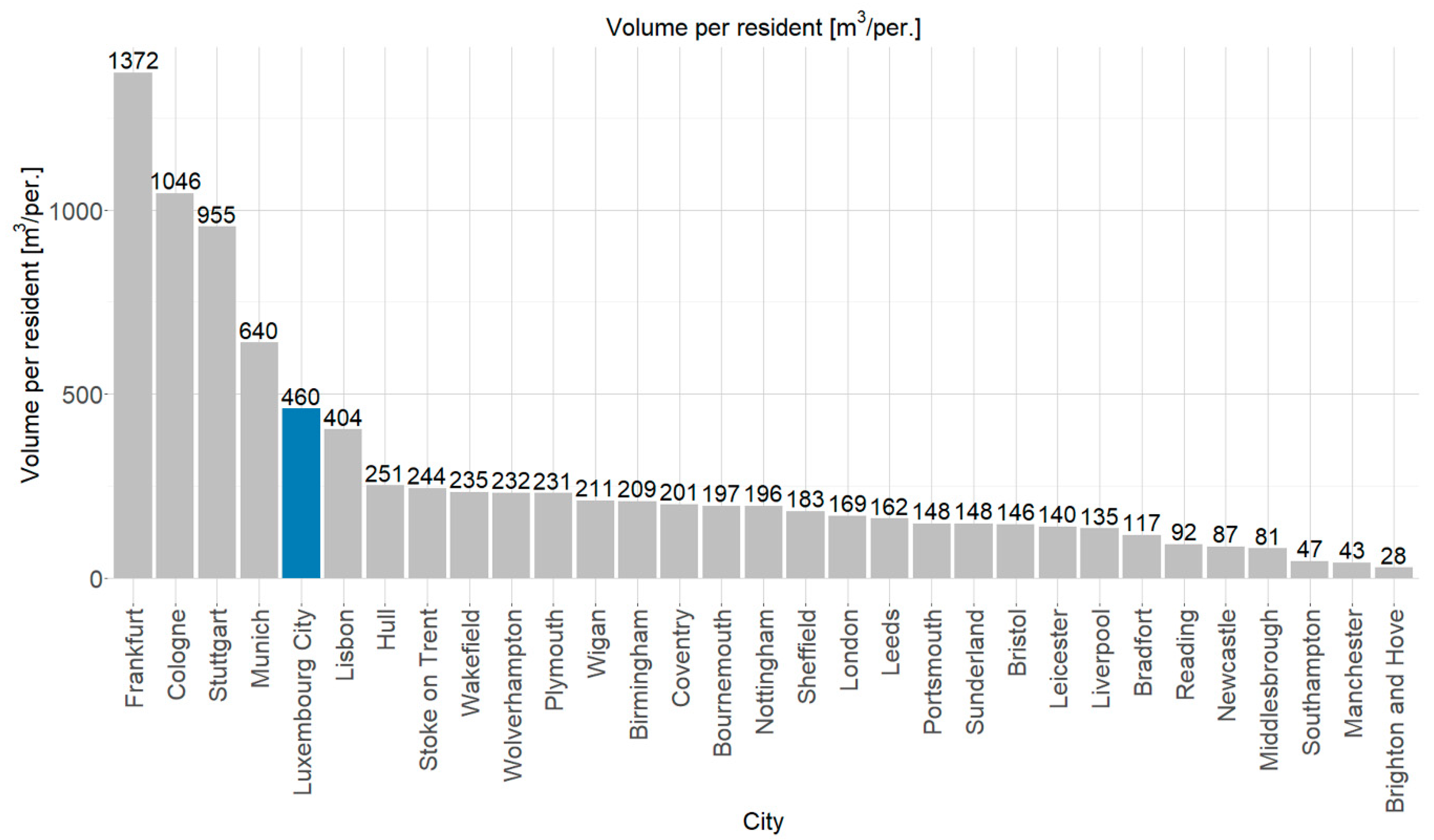 Remotesensing 12 03668 g018