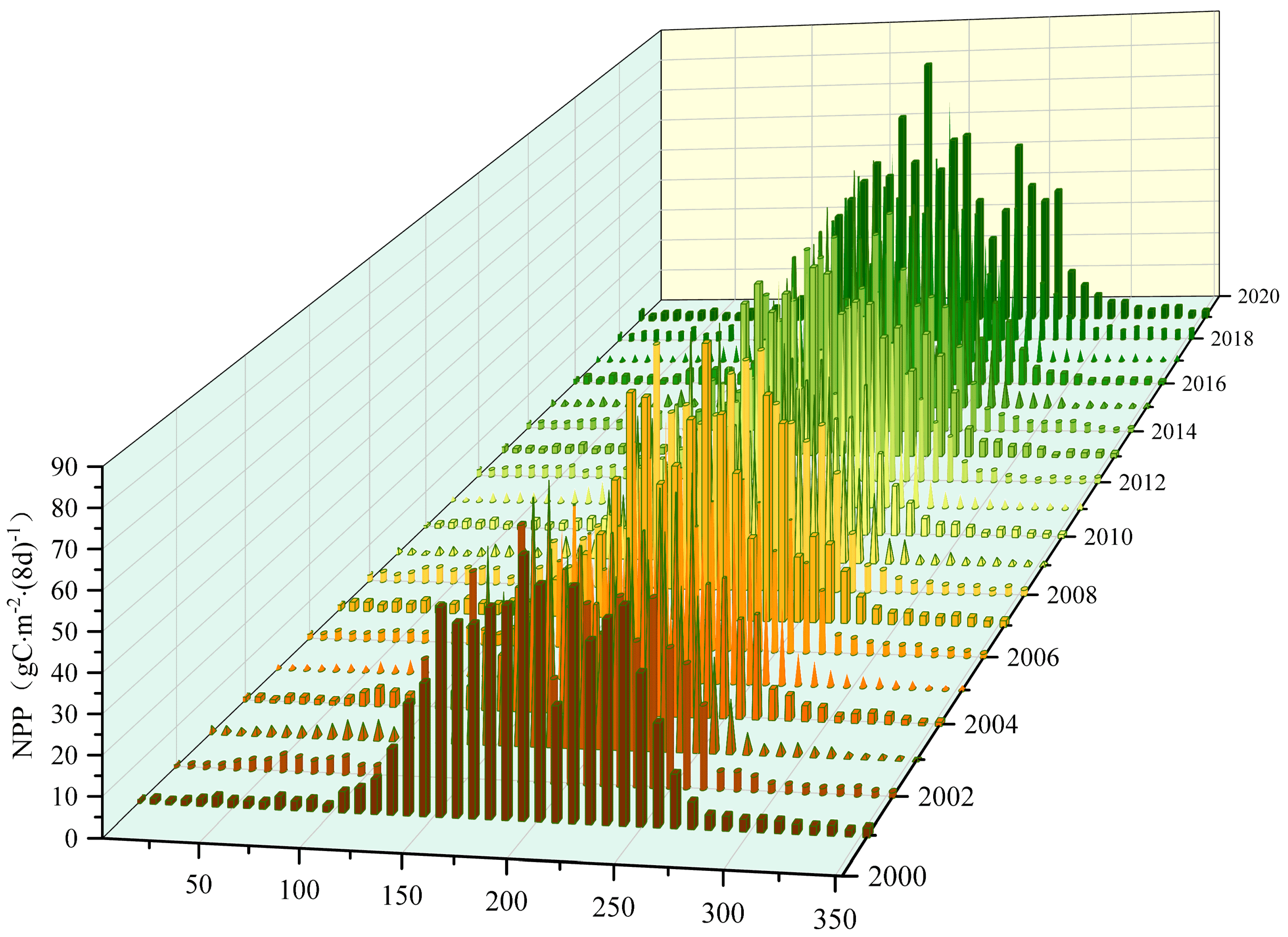 Remotesensing 12 03670 g011