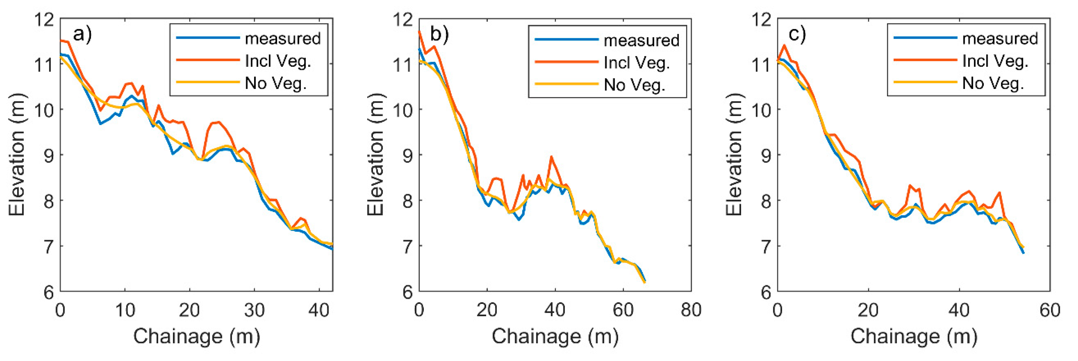 Remotesensing 12 03689 g004 Remotesensing 12 03689 g004