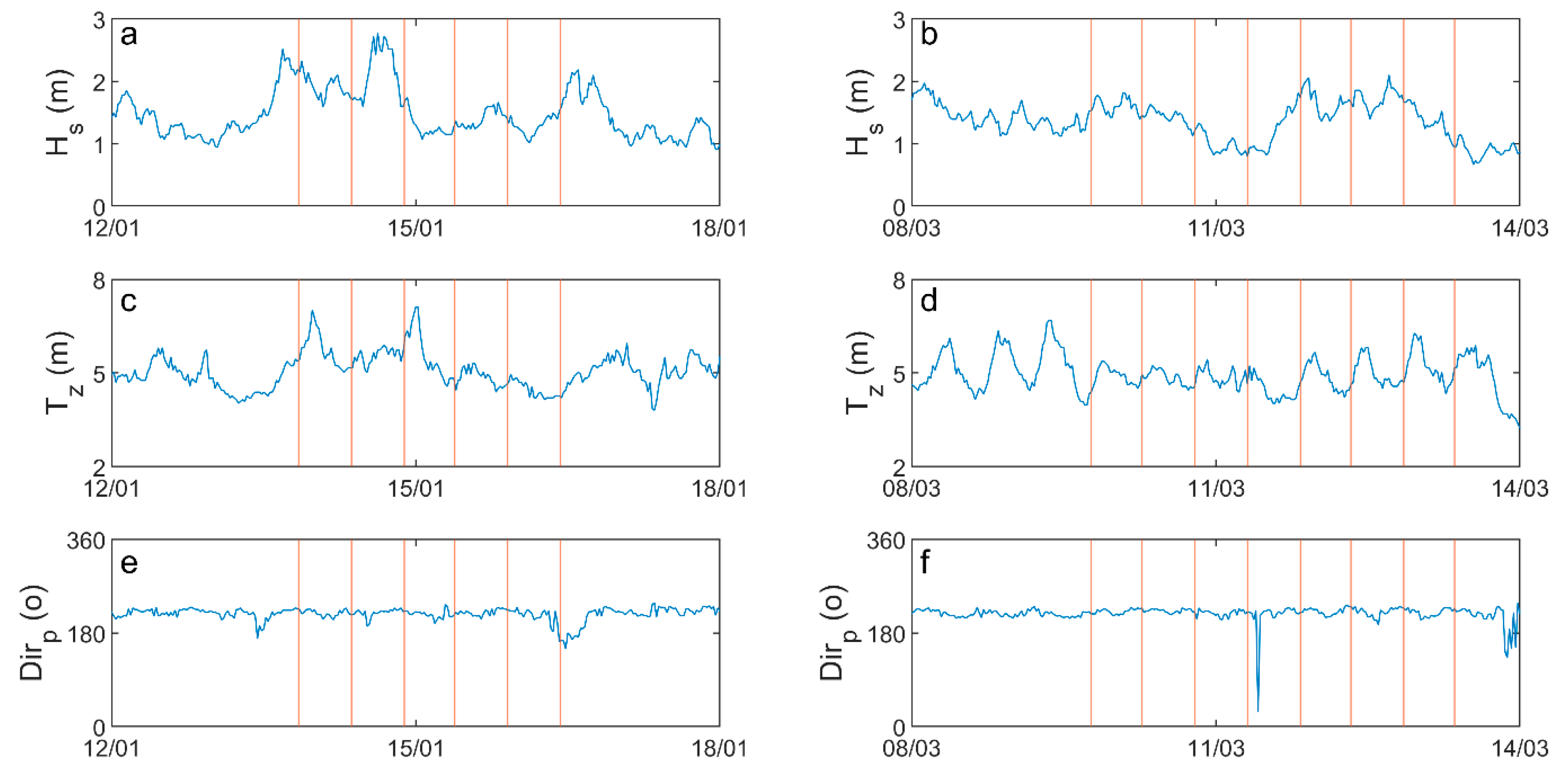 Remotesensing 12 03689 g005 Remotesensing 12 03689 g005