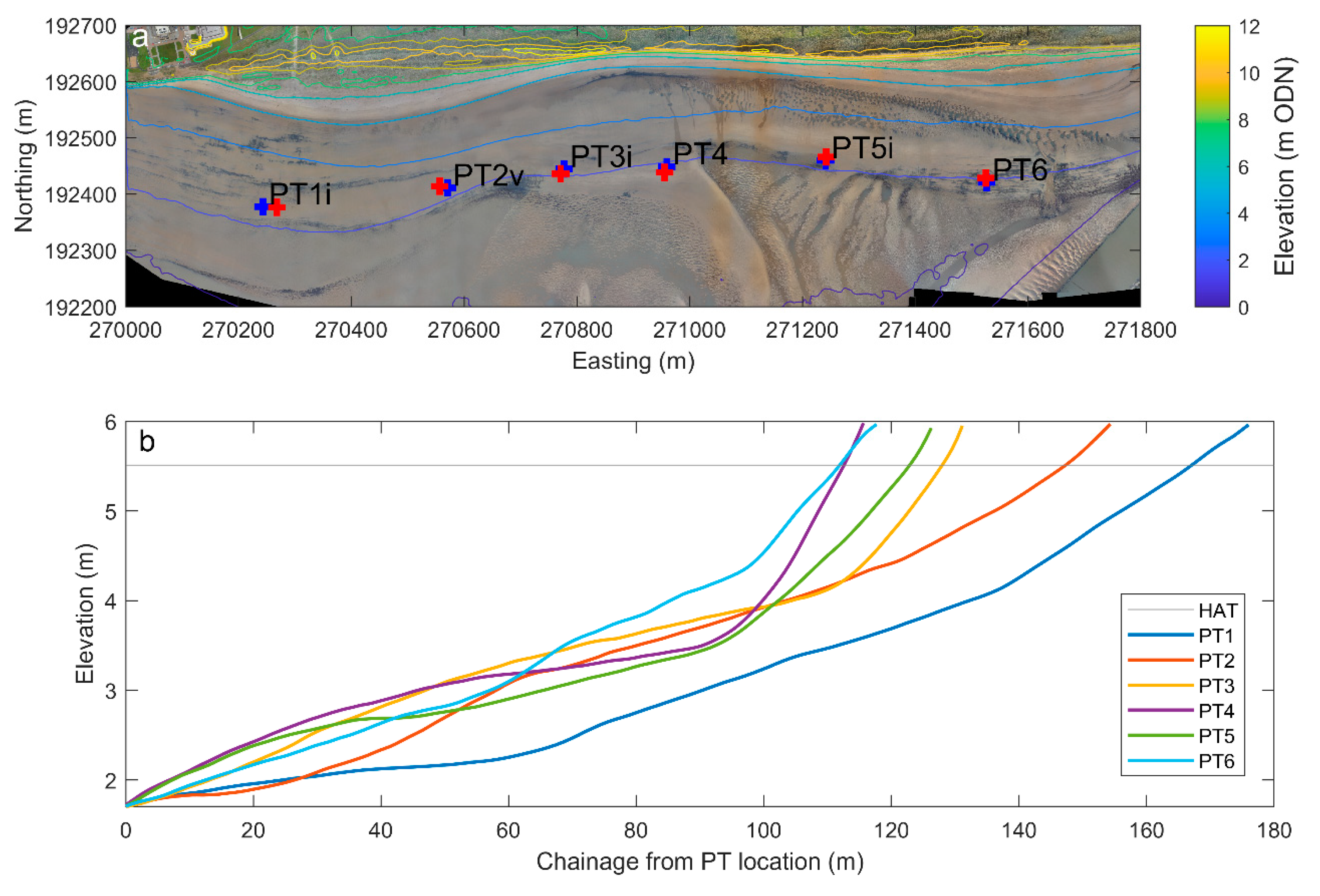 Remotesensing 12 03689 g006 Remotesensing 12 03689 g006