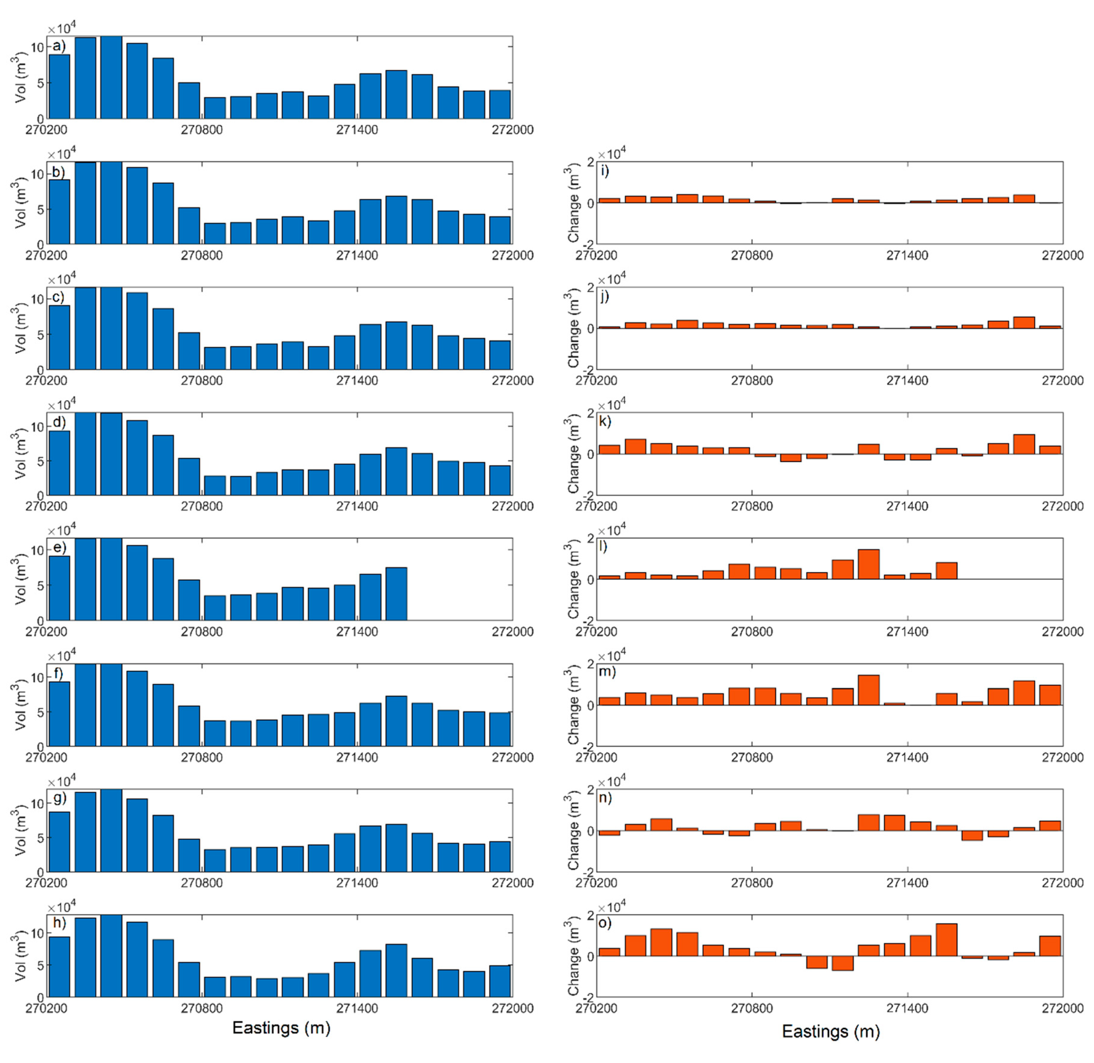 Remotesensing 12 03689 g009 Remotesensing 12 03689 g009