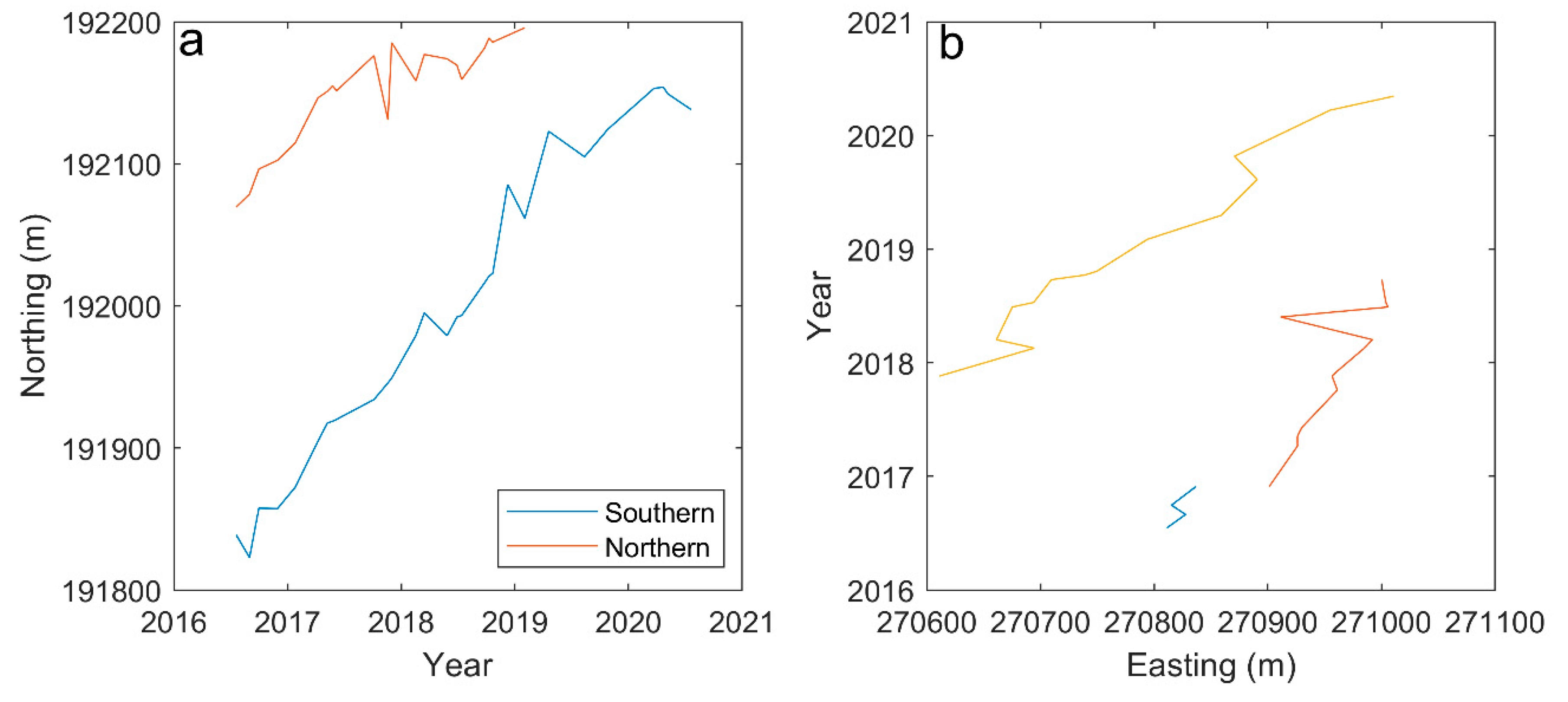 Remotesensing 12 03689 g012 Remotesensing 12 03689 g012