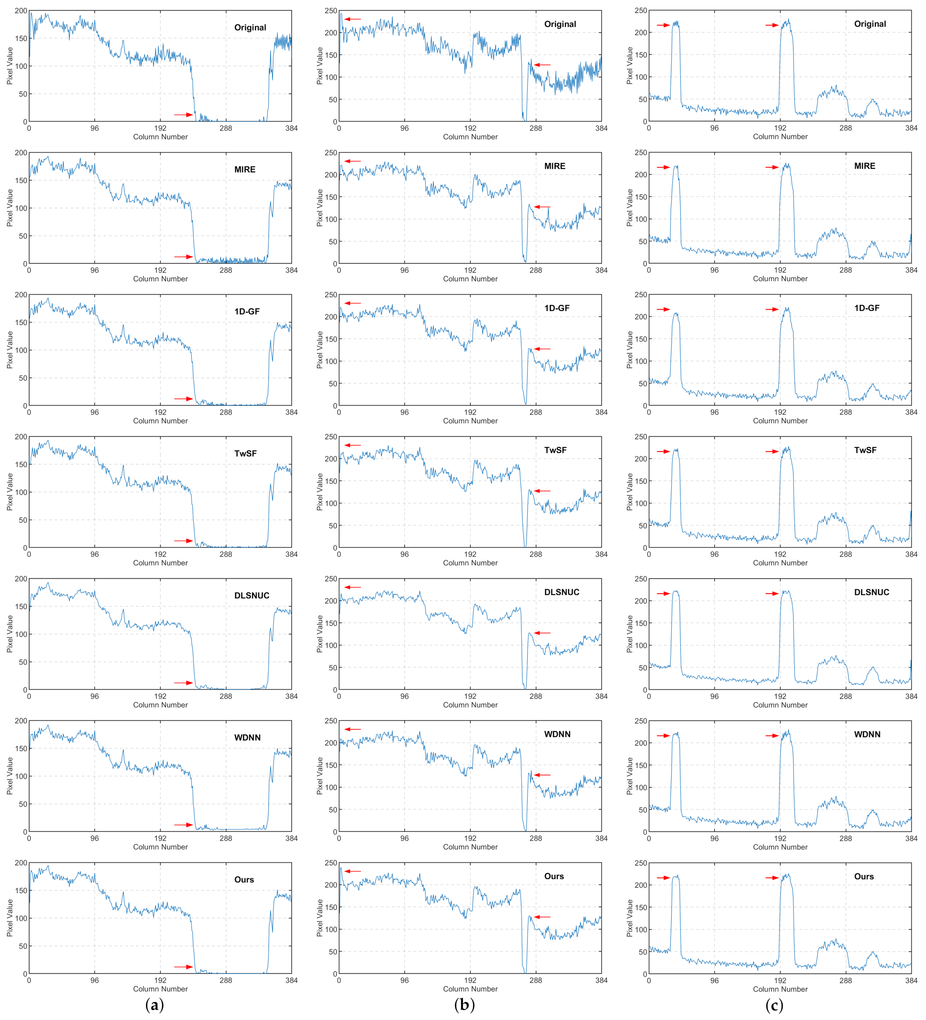 Remotesensing 12 03714 g012 Remotesensing 12 03714 g012