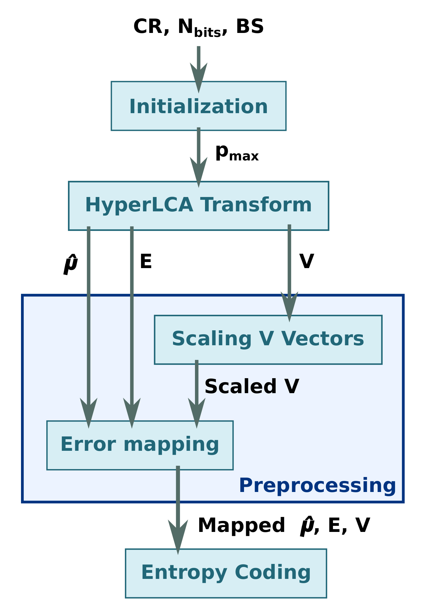 Remotesensing 12 03741 g001