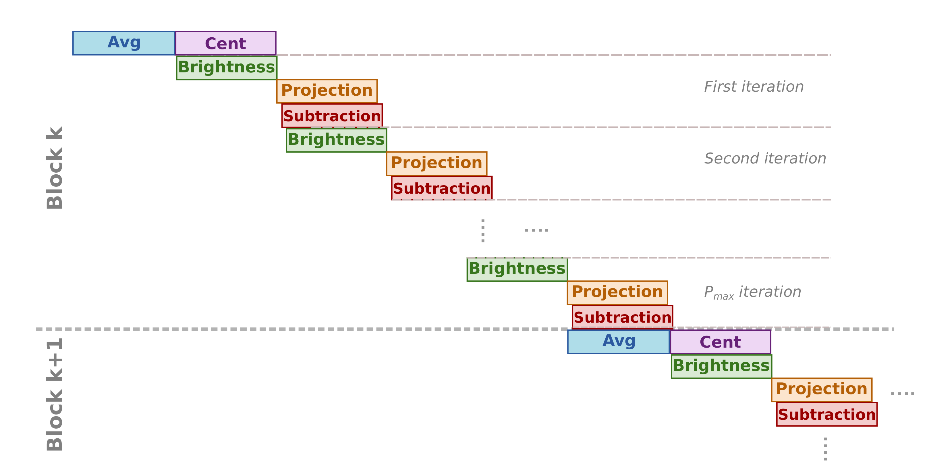 Remotesensing 12 03741 g007