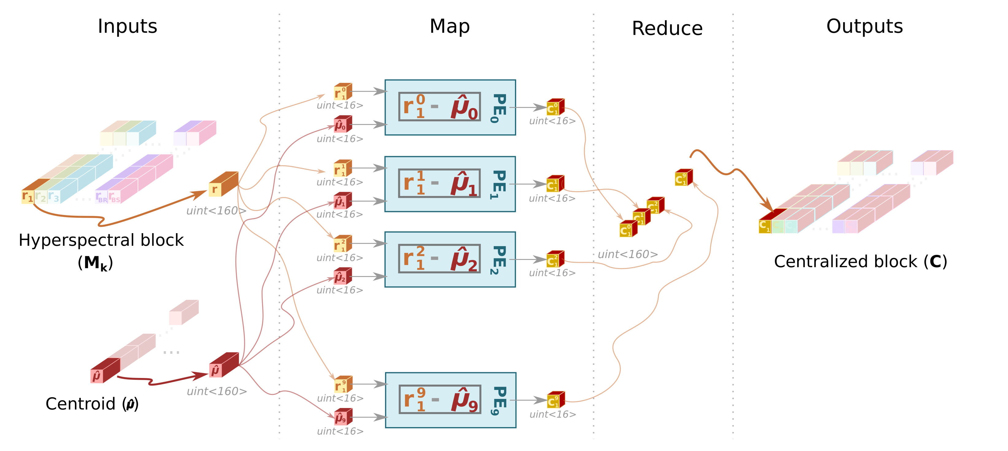 Remotesensing 12 03741 g008