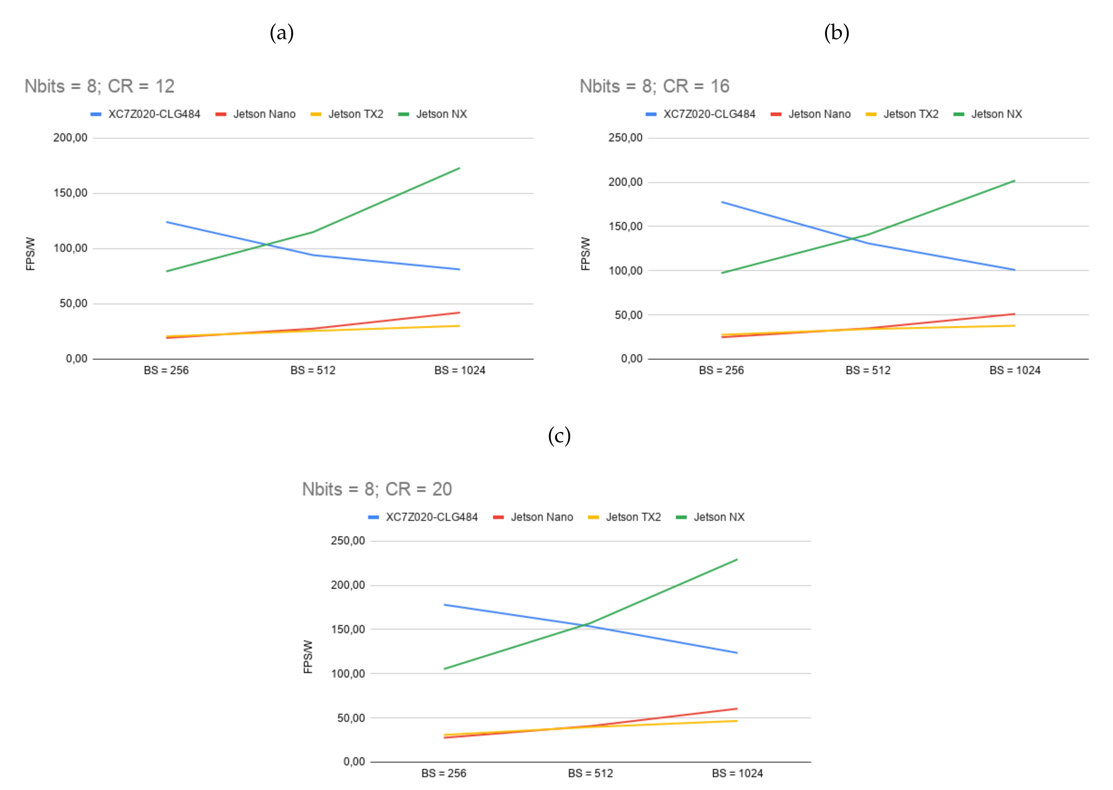 Remotesensing 12 03741 g014