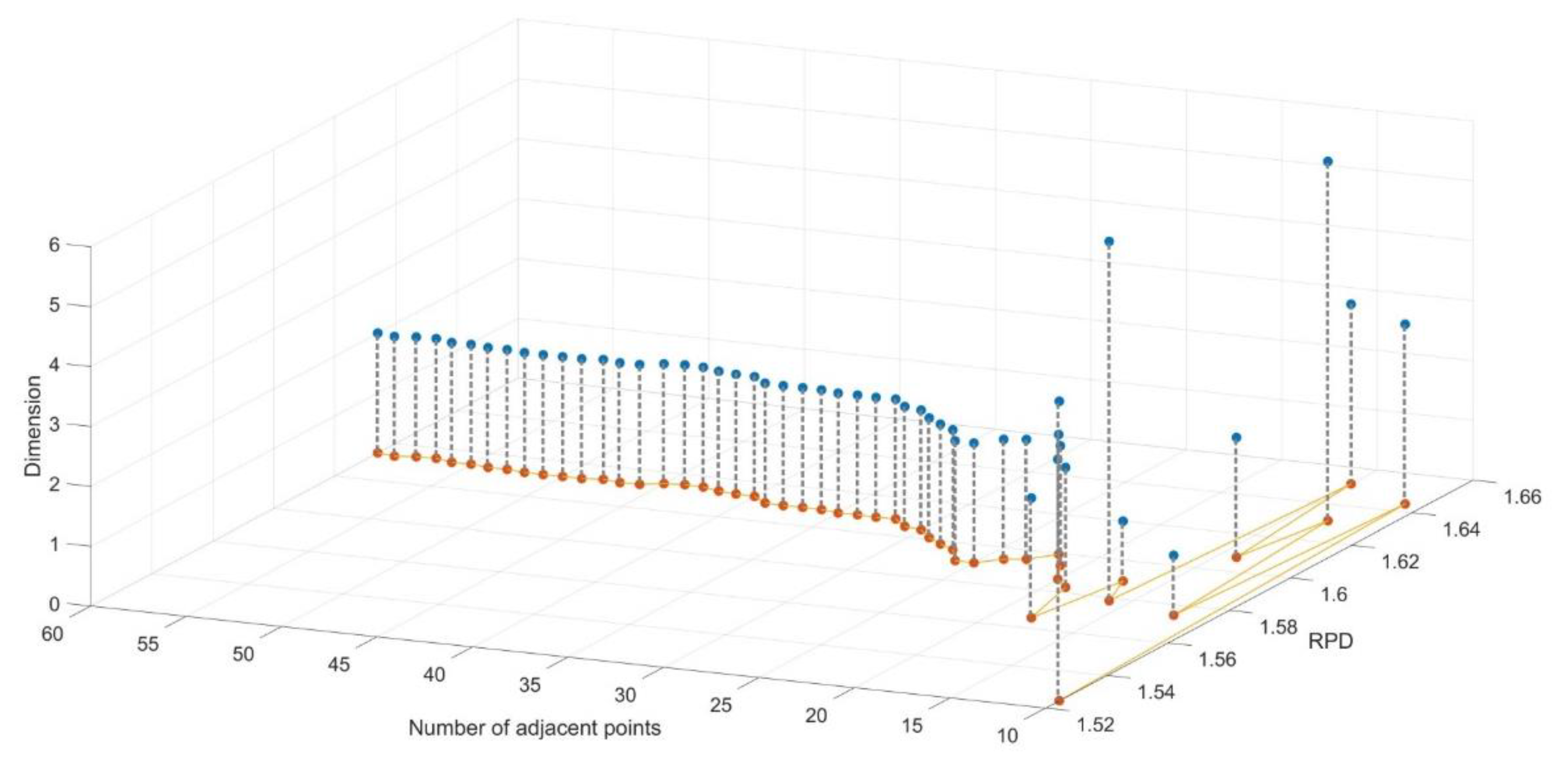 Remotesensing 12 03765 g0a1 Remotesensing 12 03765 g0a1