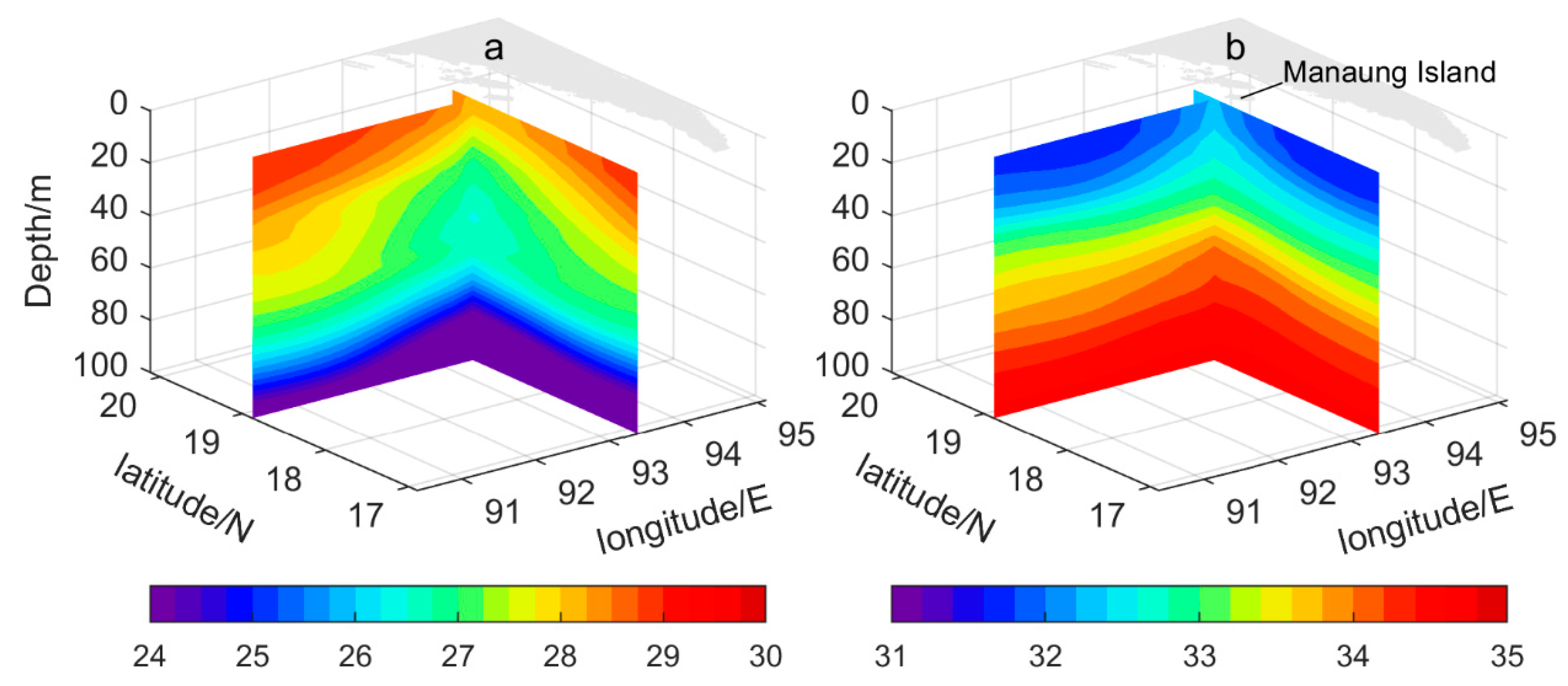 Remotesensing 12 03777 g003 Remotesensing 12 03777 g003