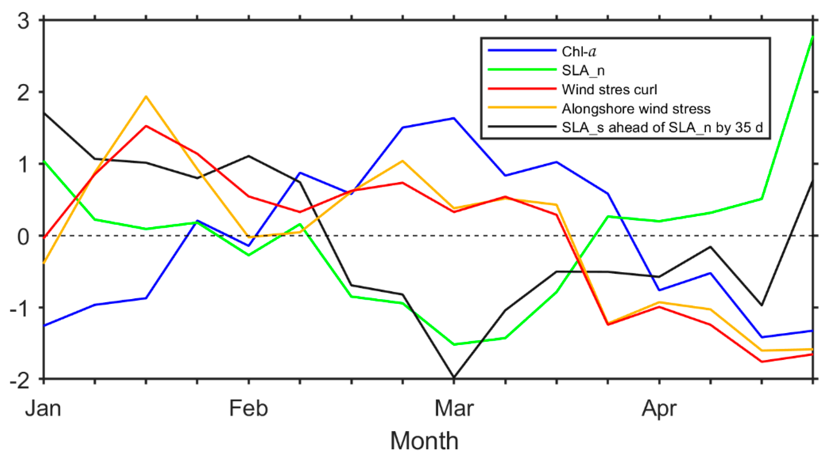 Remotesensing 12 03777 g009 Remotesensing 12 03777 g009