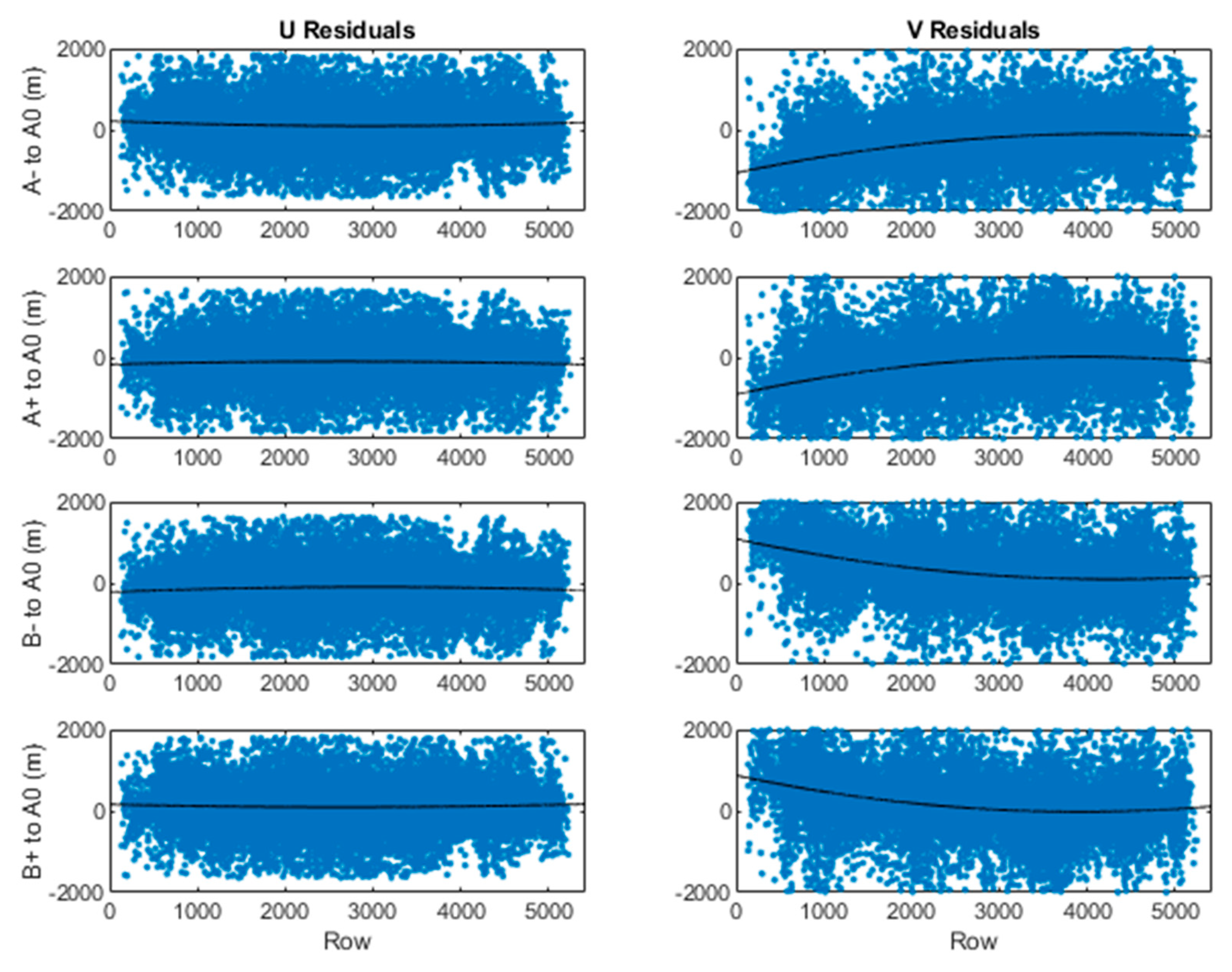 Remotesensing 12 03779 g004 Remotesensing 12 03779 g004