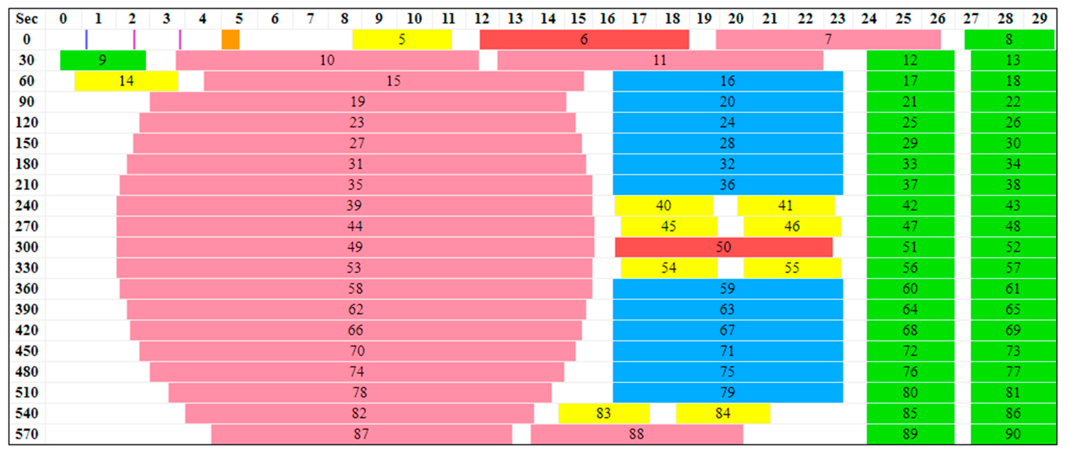 Remotesensing 12 03779 g005 Remotesensing 12 03779 g005