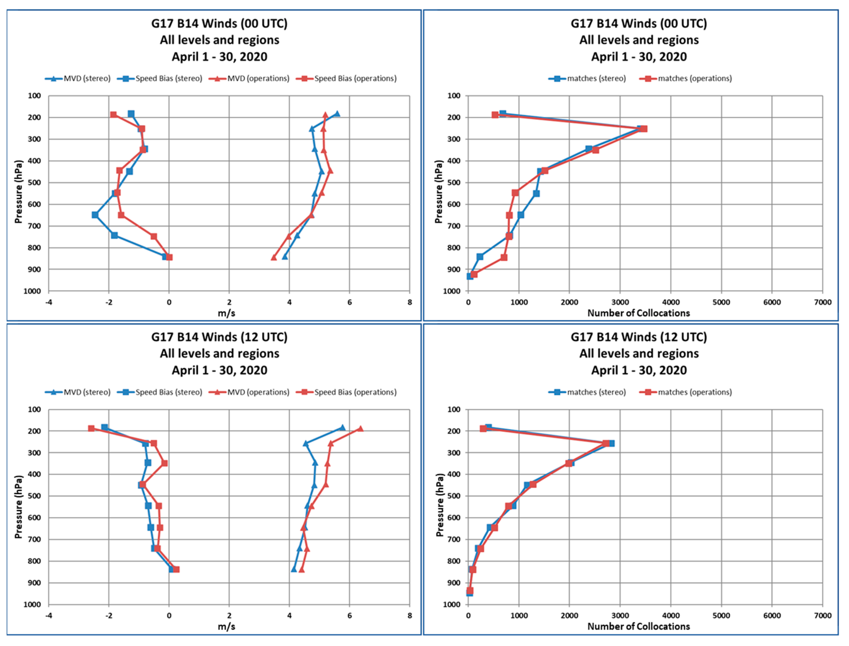 Remotesensing 12 03779 g009 Remotesensing 12 03779 g009