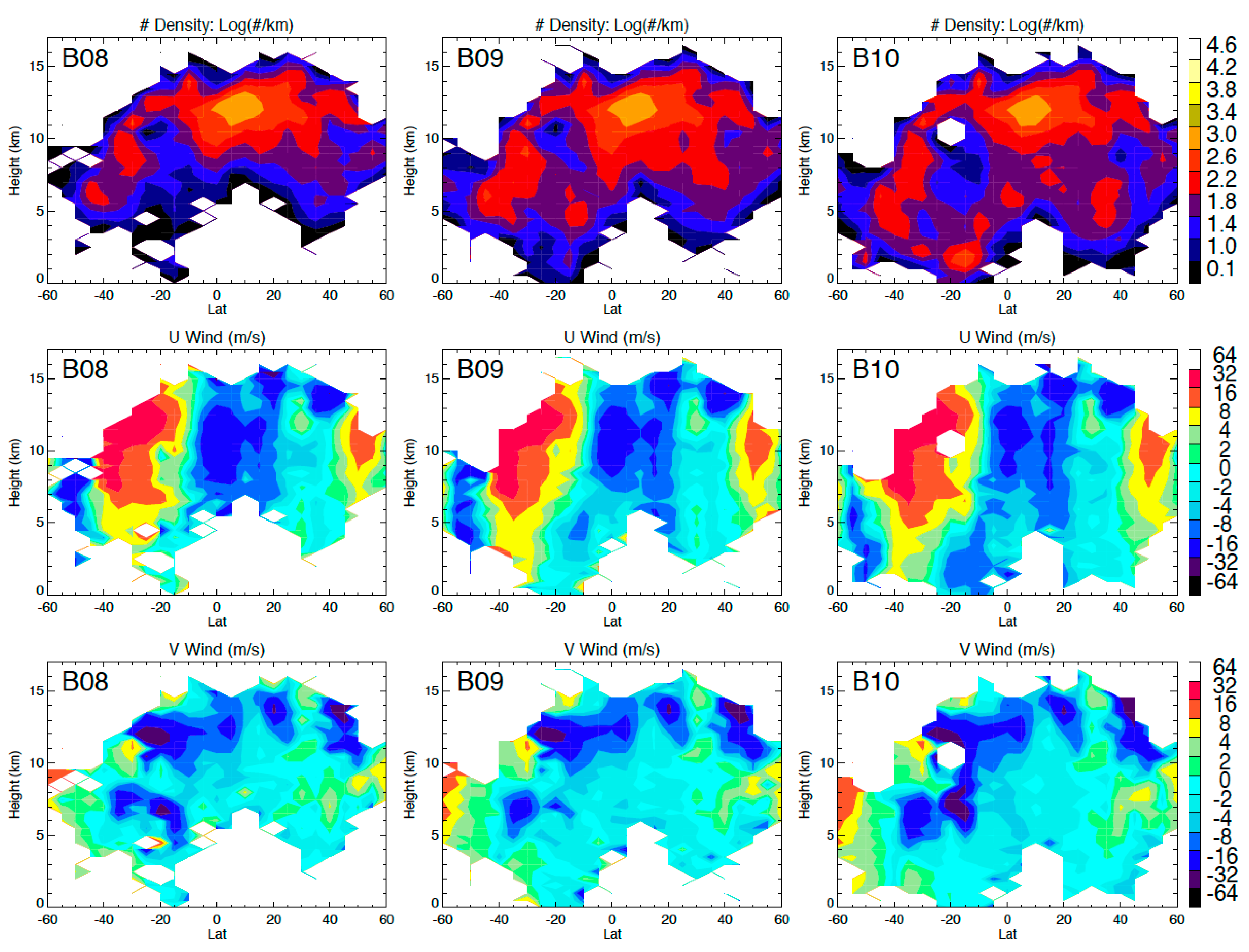 Remotesensing 12 03779 g015 Remotesensing 12 03779 g015