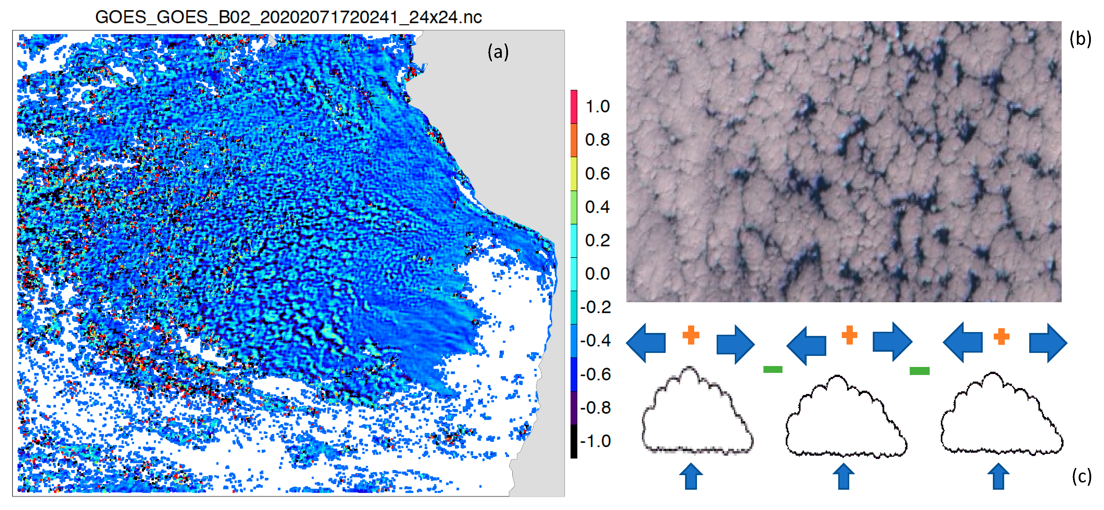 Remotesensing 12 03779 g019 Remotesensing 12 03779 g019