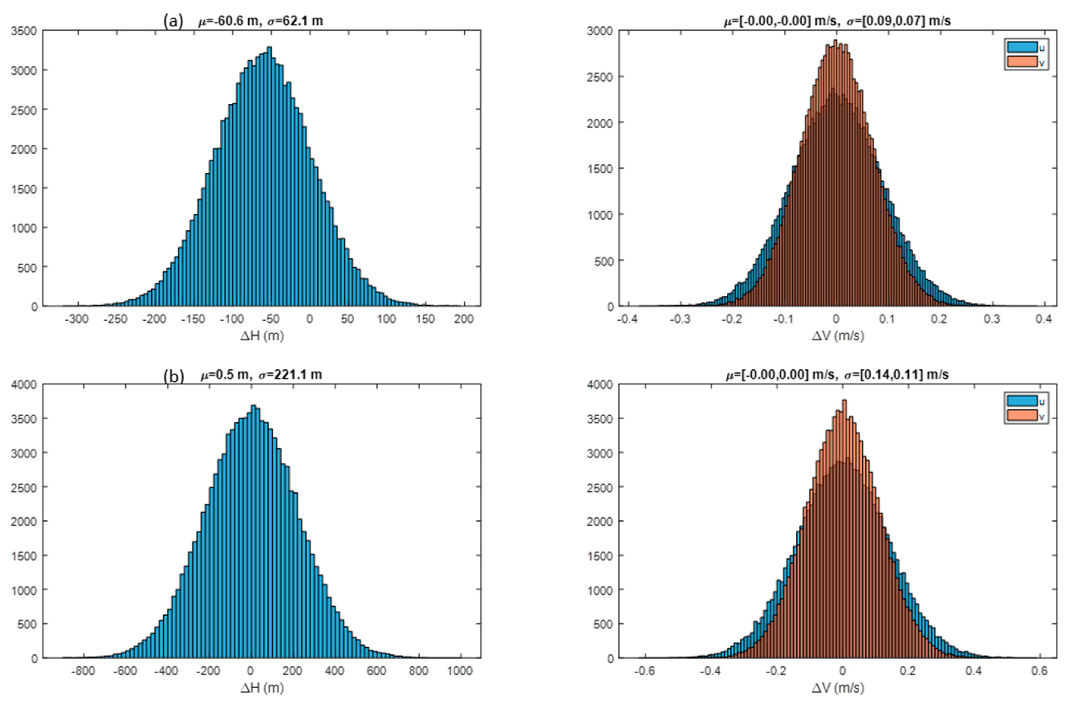 Remotesensing 12 03779 g024 Remotesensing 12 03779 g024