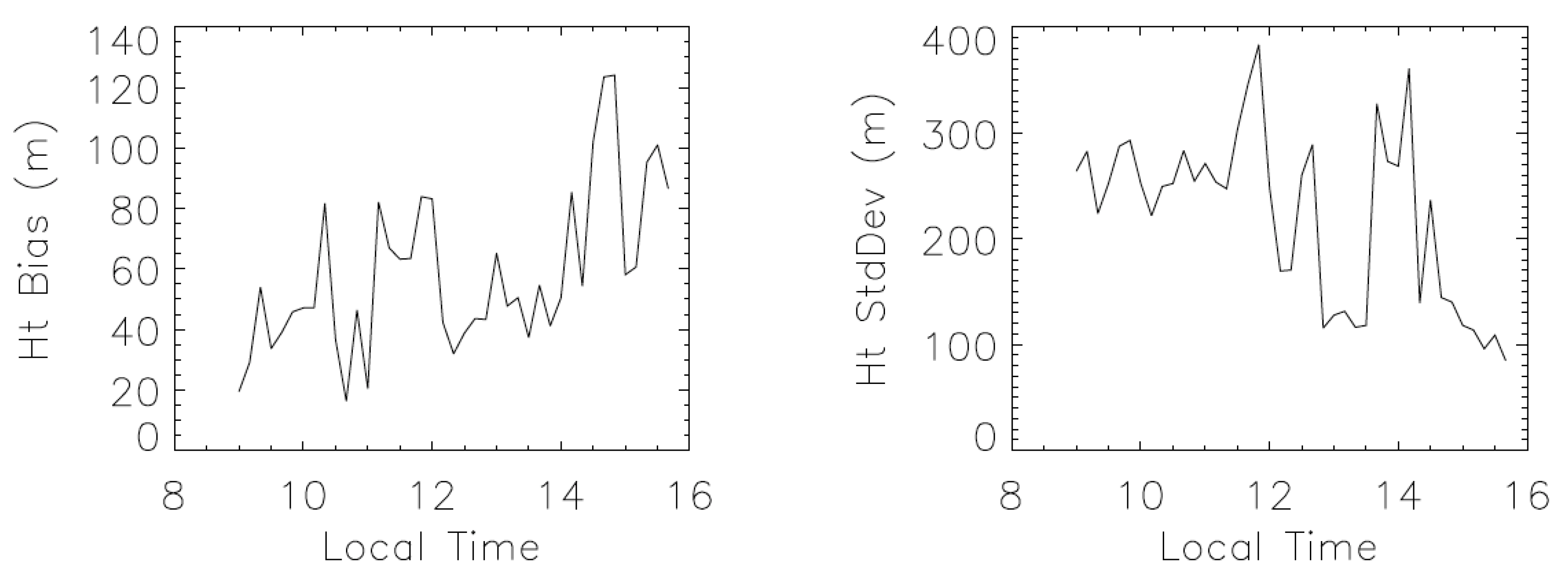 Remotesensing 12 03779 g031 Remotesensing 12 03779 g031