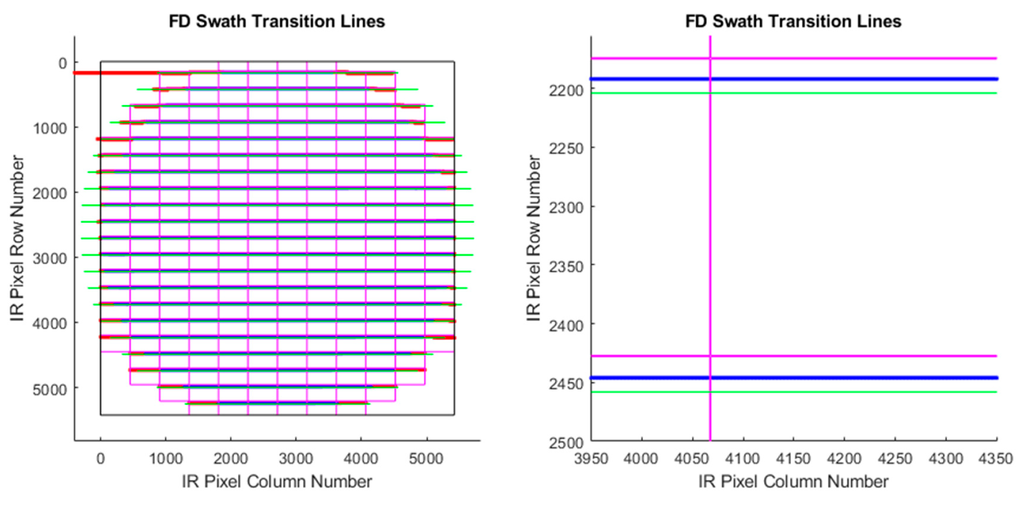 Remotesensing 12 03779 g0a1 Remotesensing 12 03779 g0a1