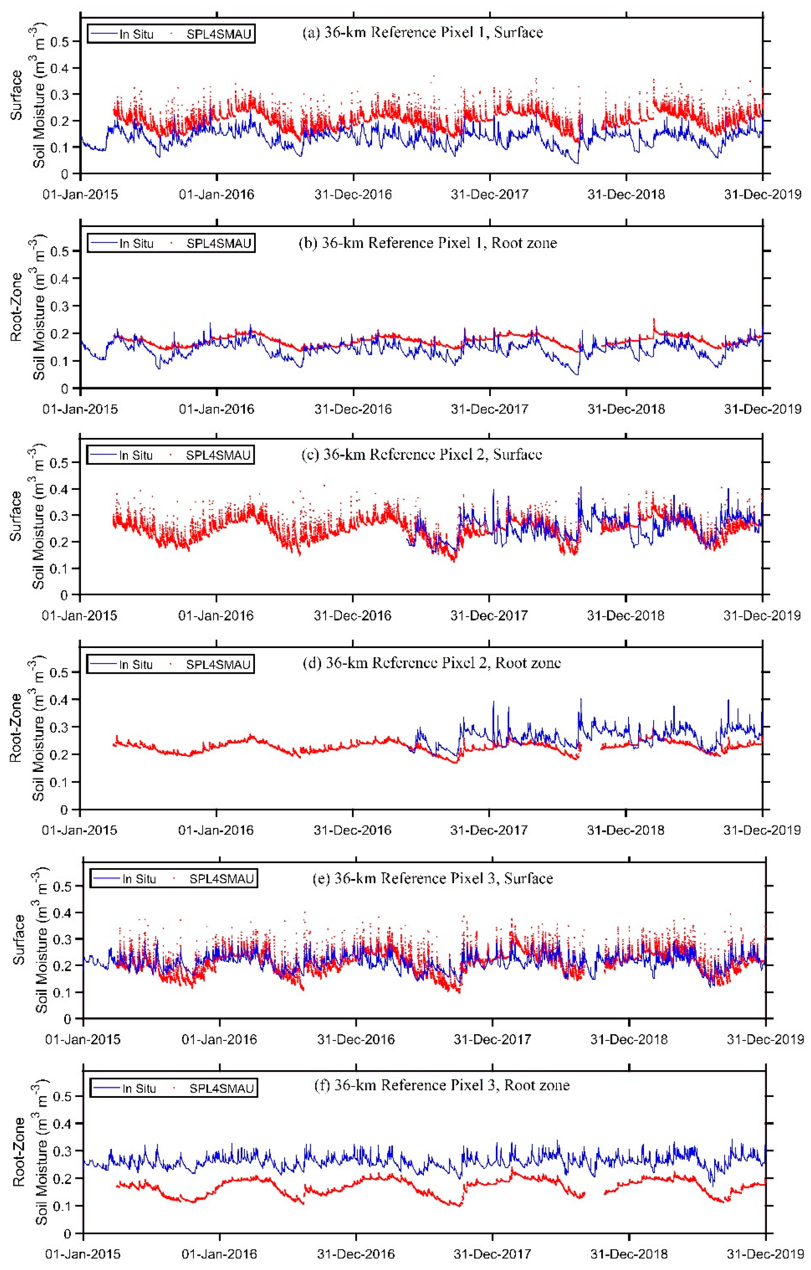 Remotesensing 12 03785 g002
