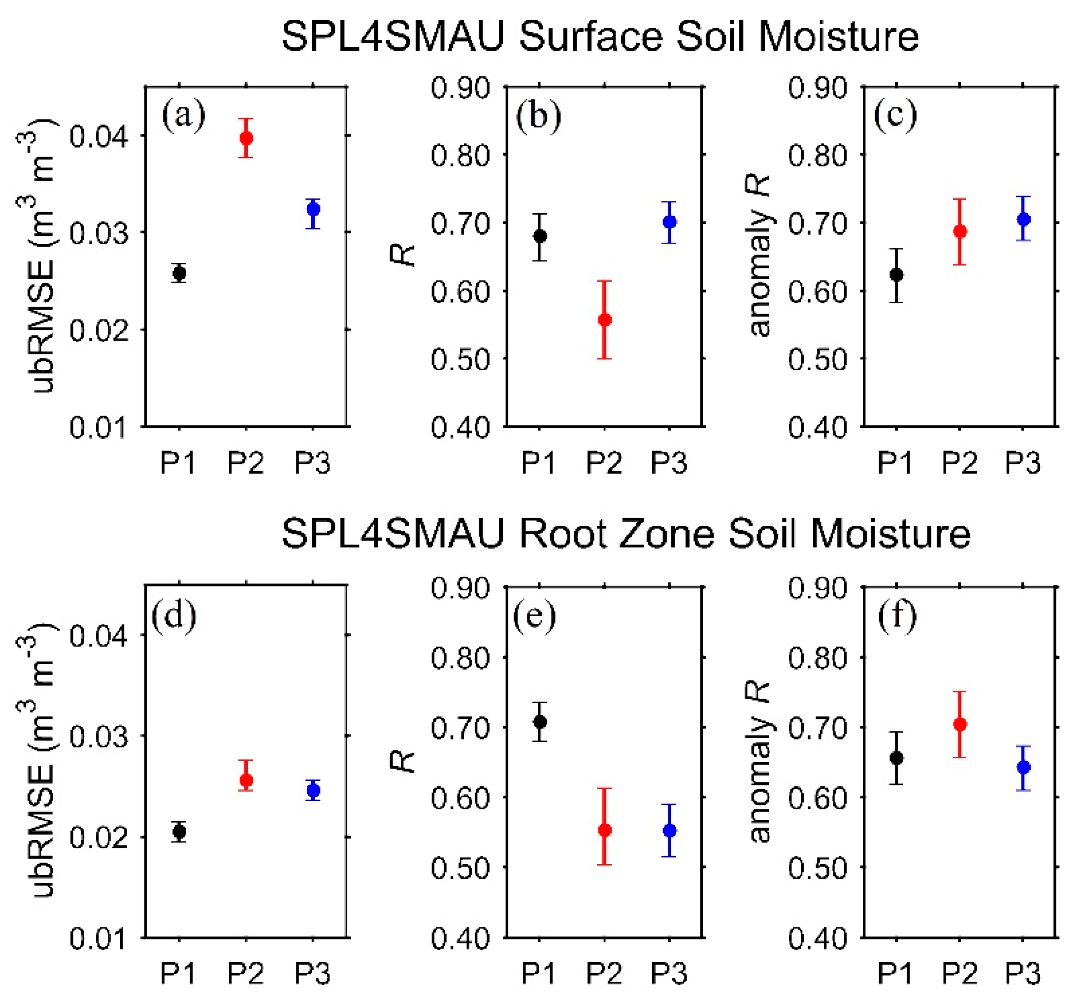 Remotesensing 12 03785 g003