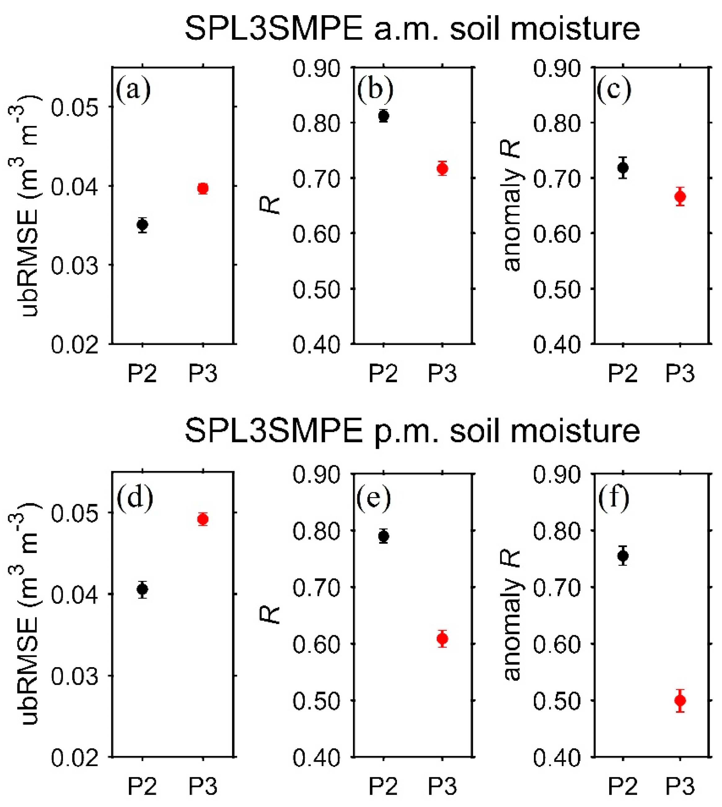 Remotesensing 12 03785 g008
