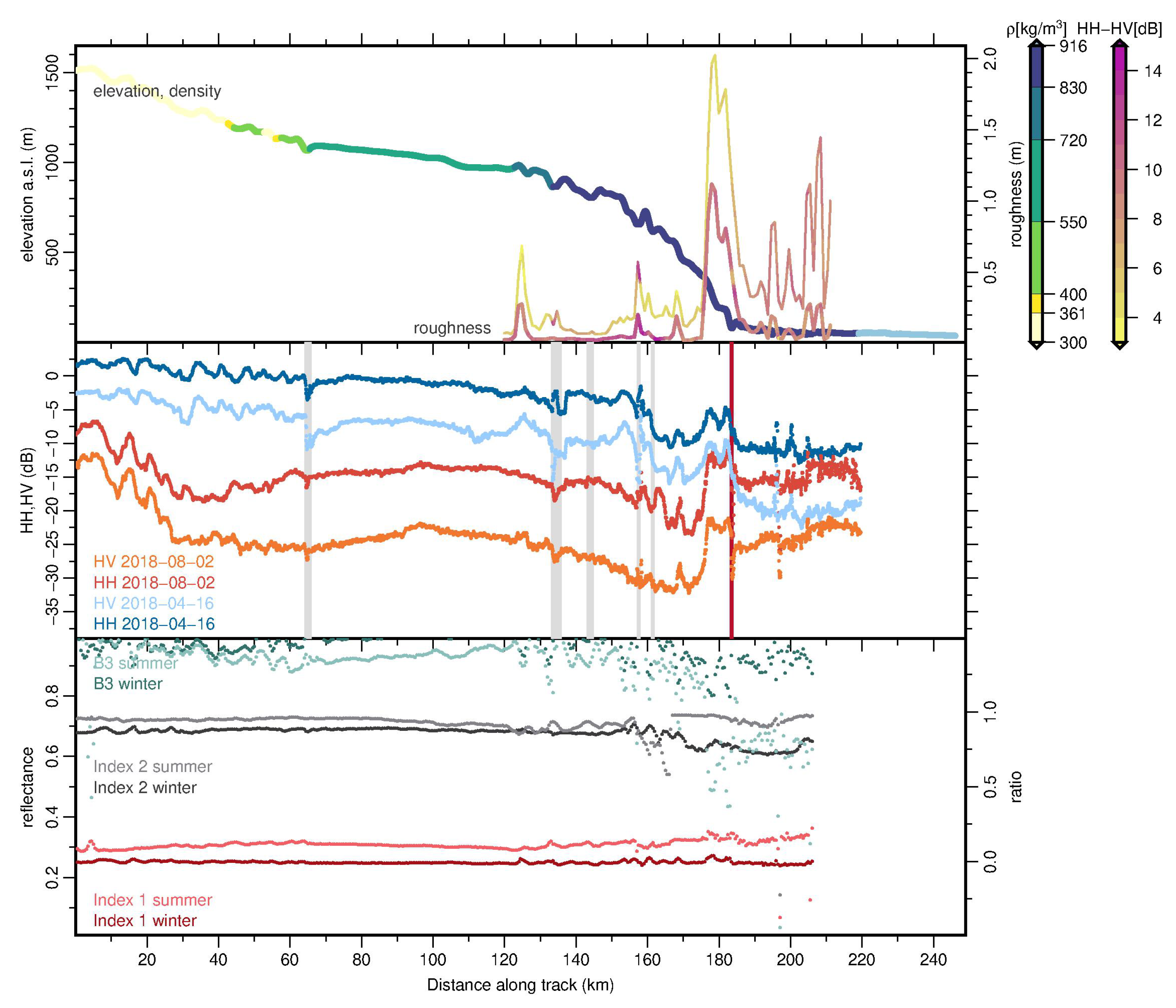 Remotesensing 12 03793 g004 Remotesensing 12 03793 g004