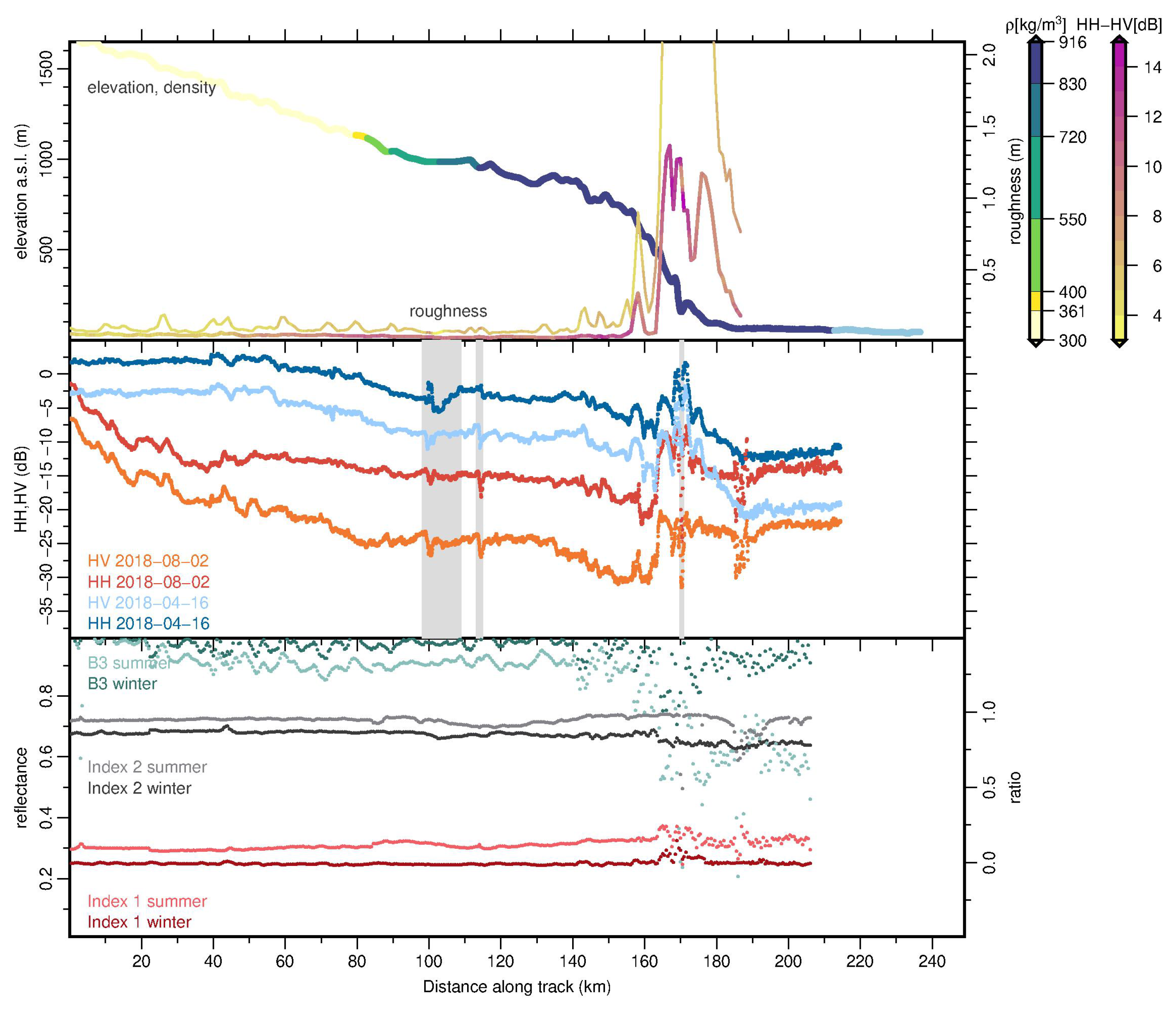 Remotesensing 12 03793 g005 Remotesensing 12 03793 g005