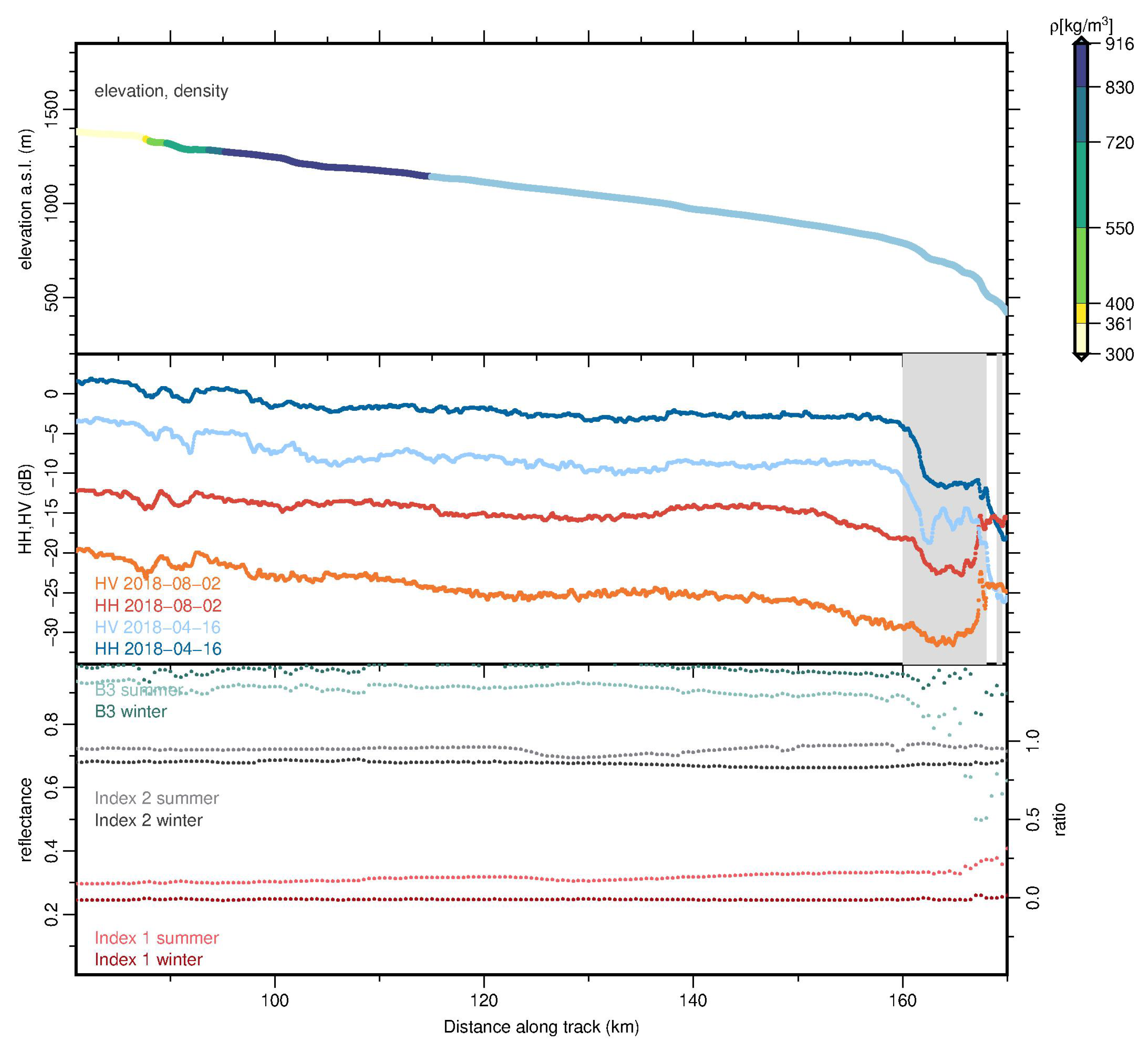 Remotesensing 12 03793 g006 Remotesensing 12 03793 g006