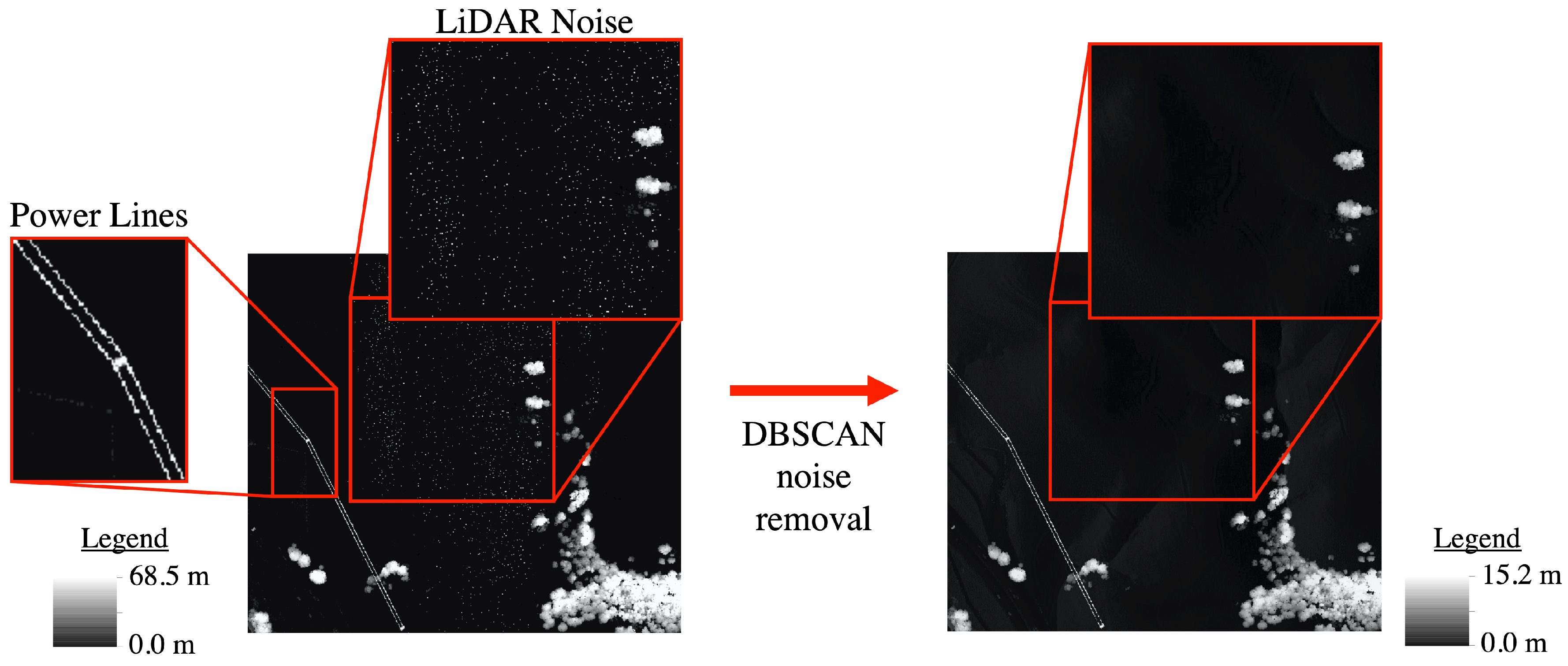 Remotesensing 12 03797 g003 Remotesensing 12 03797 g003
