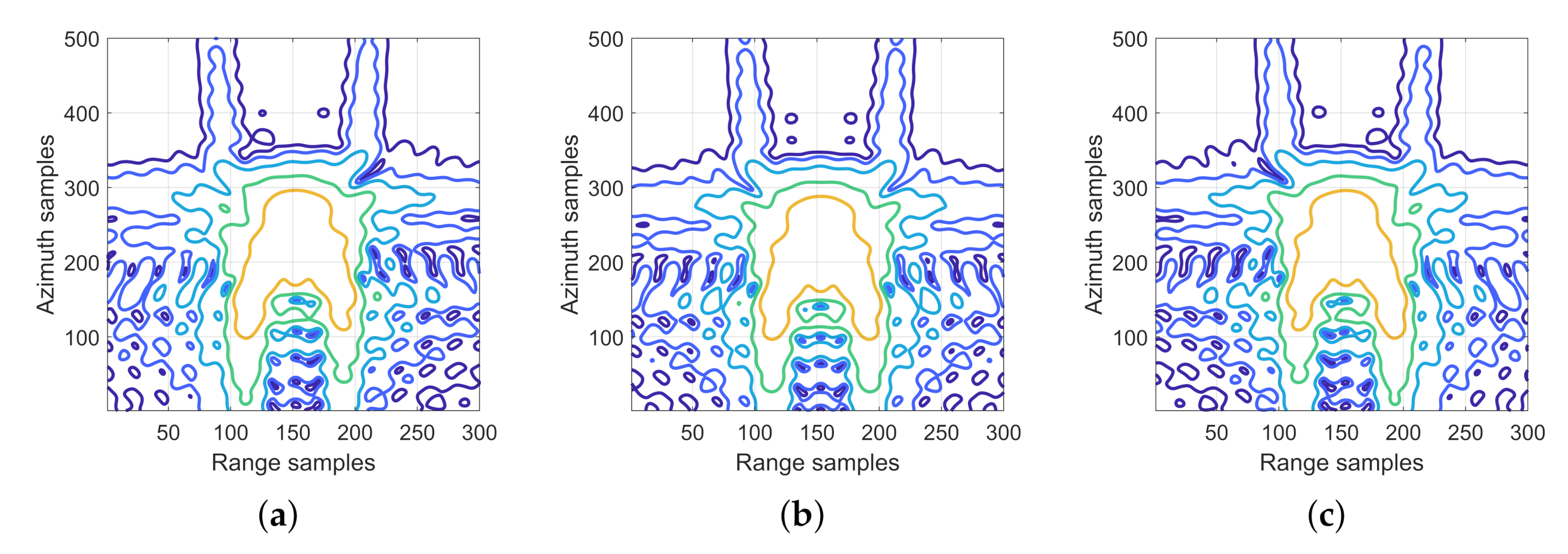 Remotesensing 12 03807 g008
