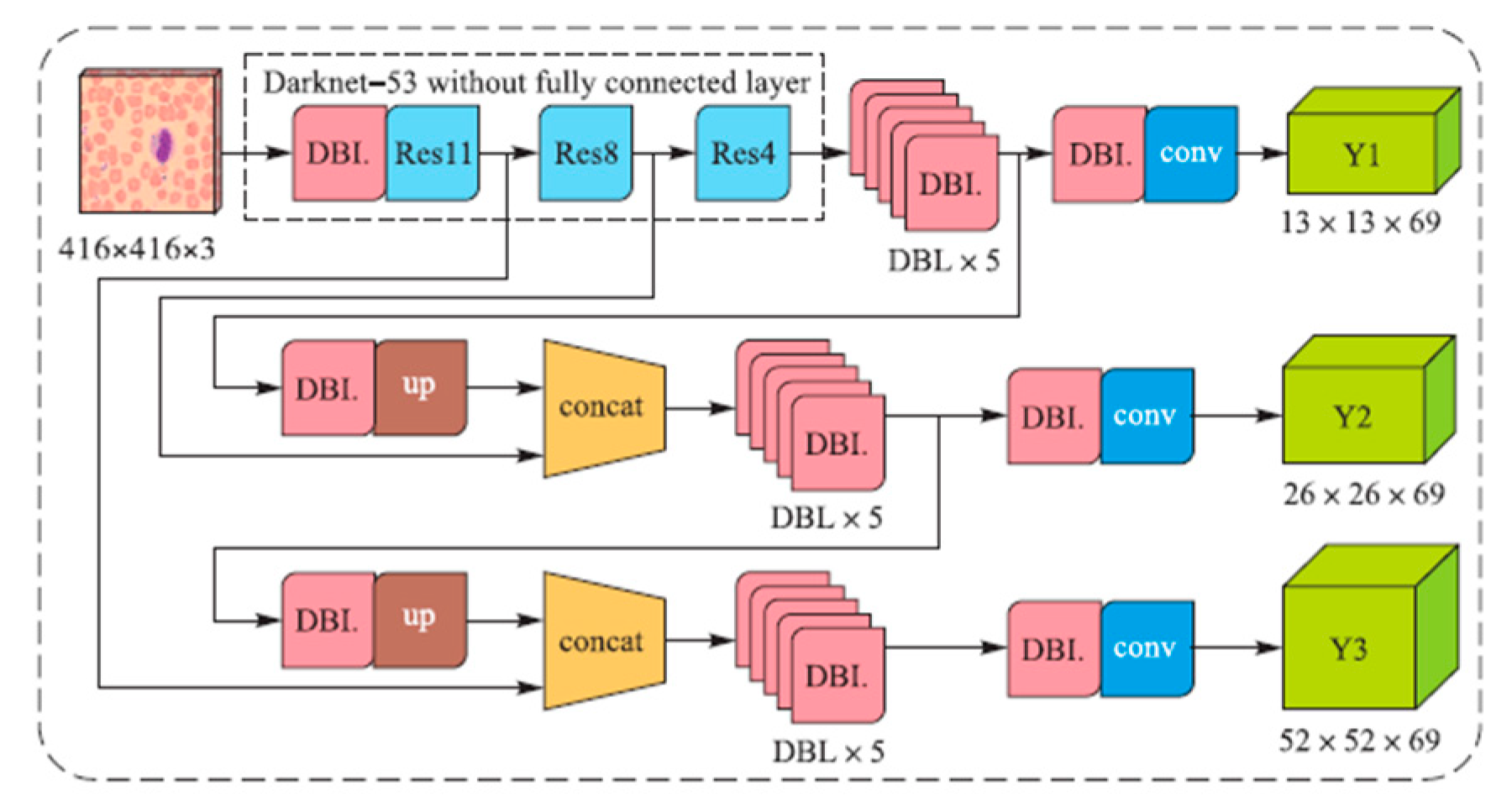 Remotesensing 12 03837 g004 Remotesensing 12 03837 g004