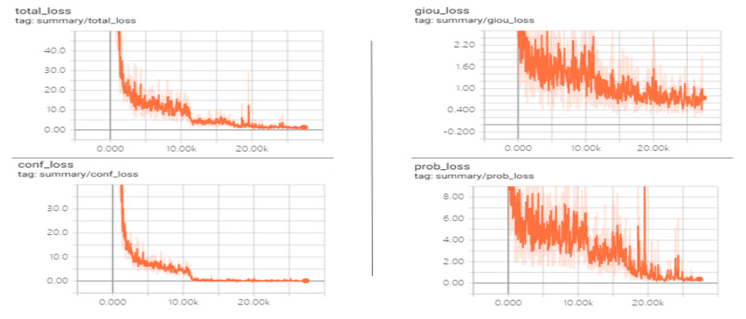 Remotesensing 12 03837 g010 Remotesensing 12 03837 g010