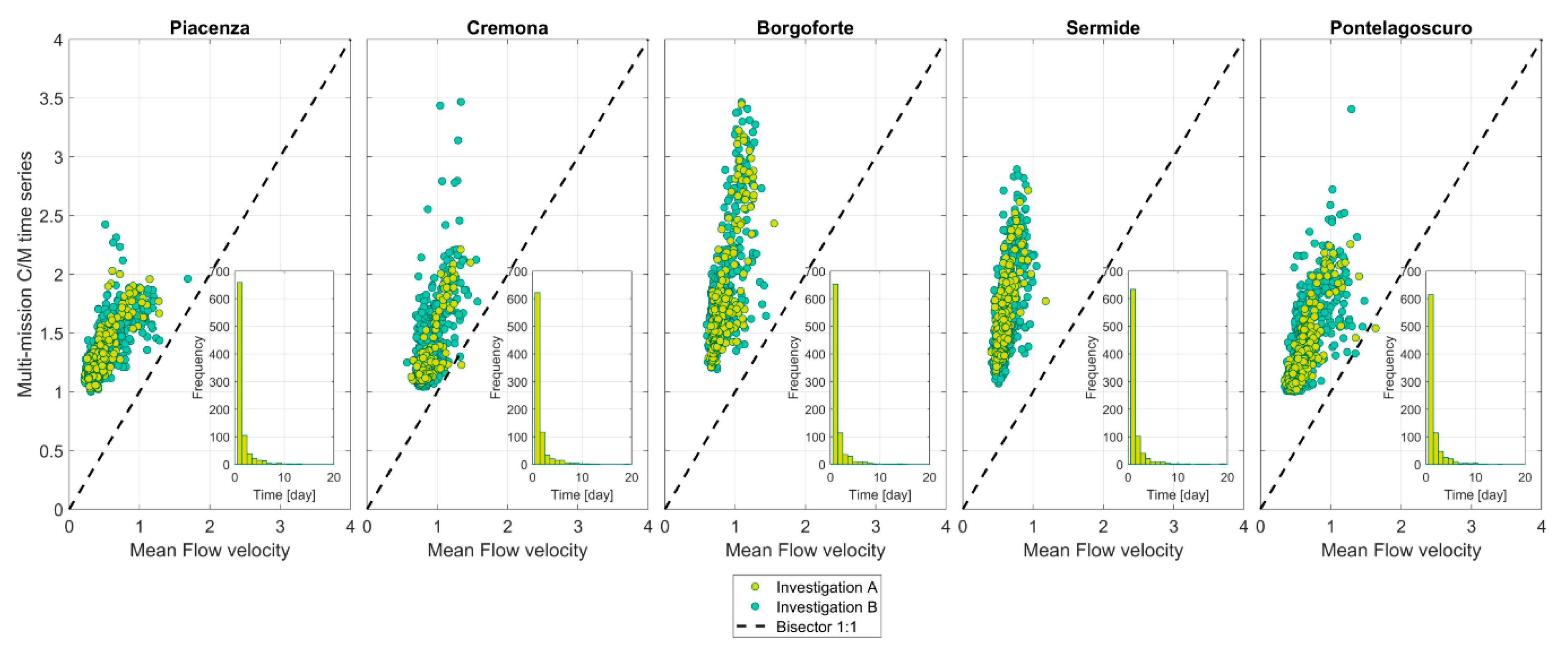 Remotesensing 12 03867 g008 Remotesensing 12 03867 g008