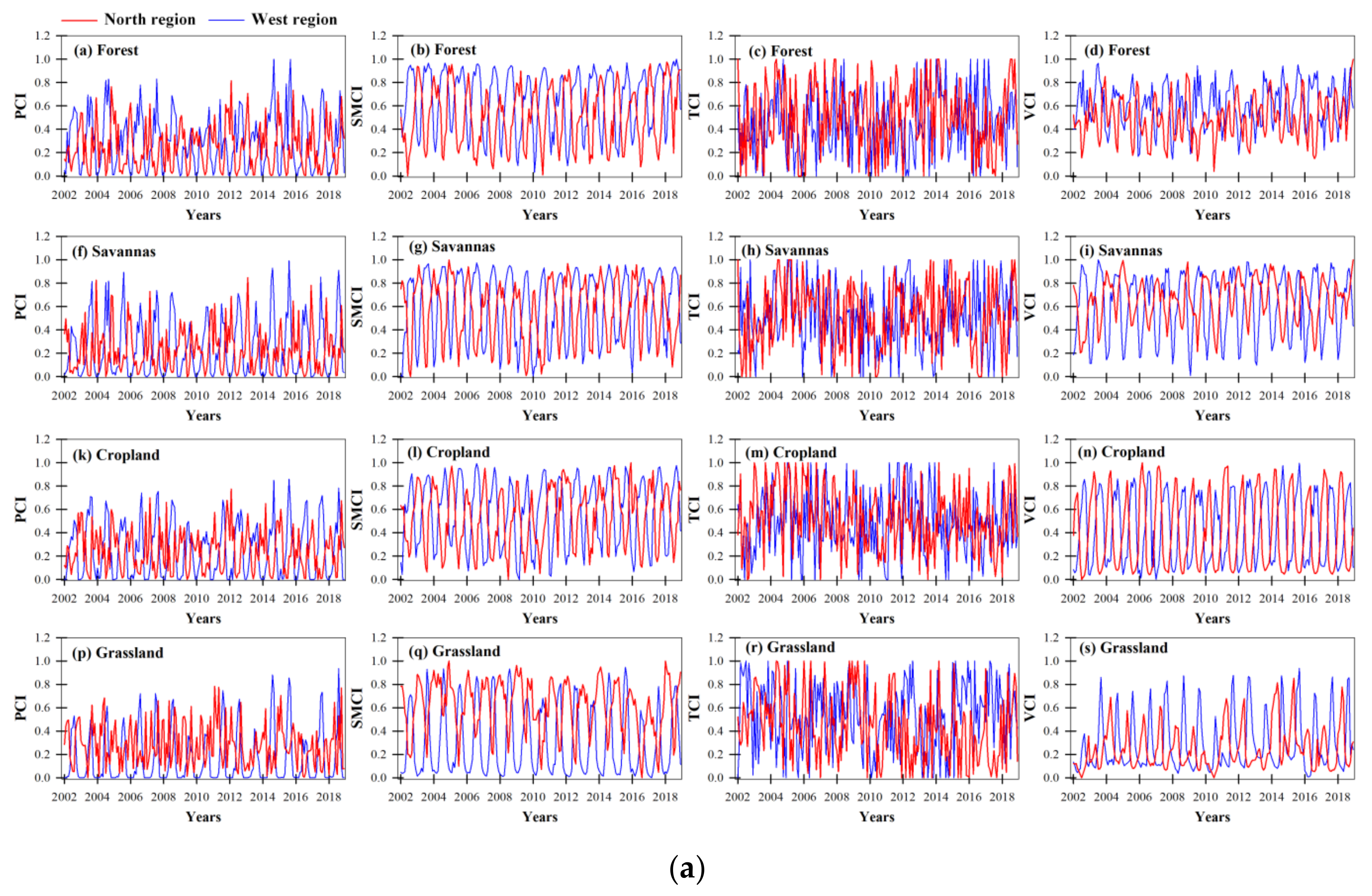 Remotesensing 12 03869 g009a