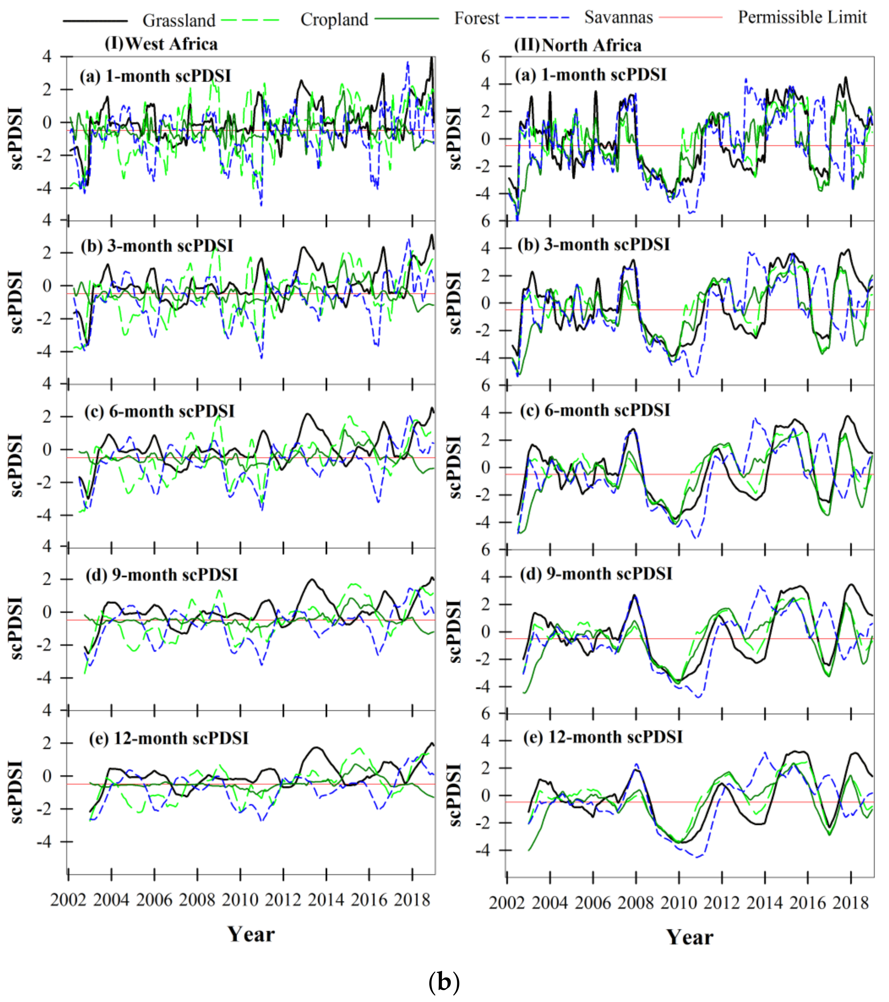 Remotesensing 12 03869 g009b