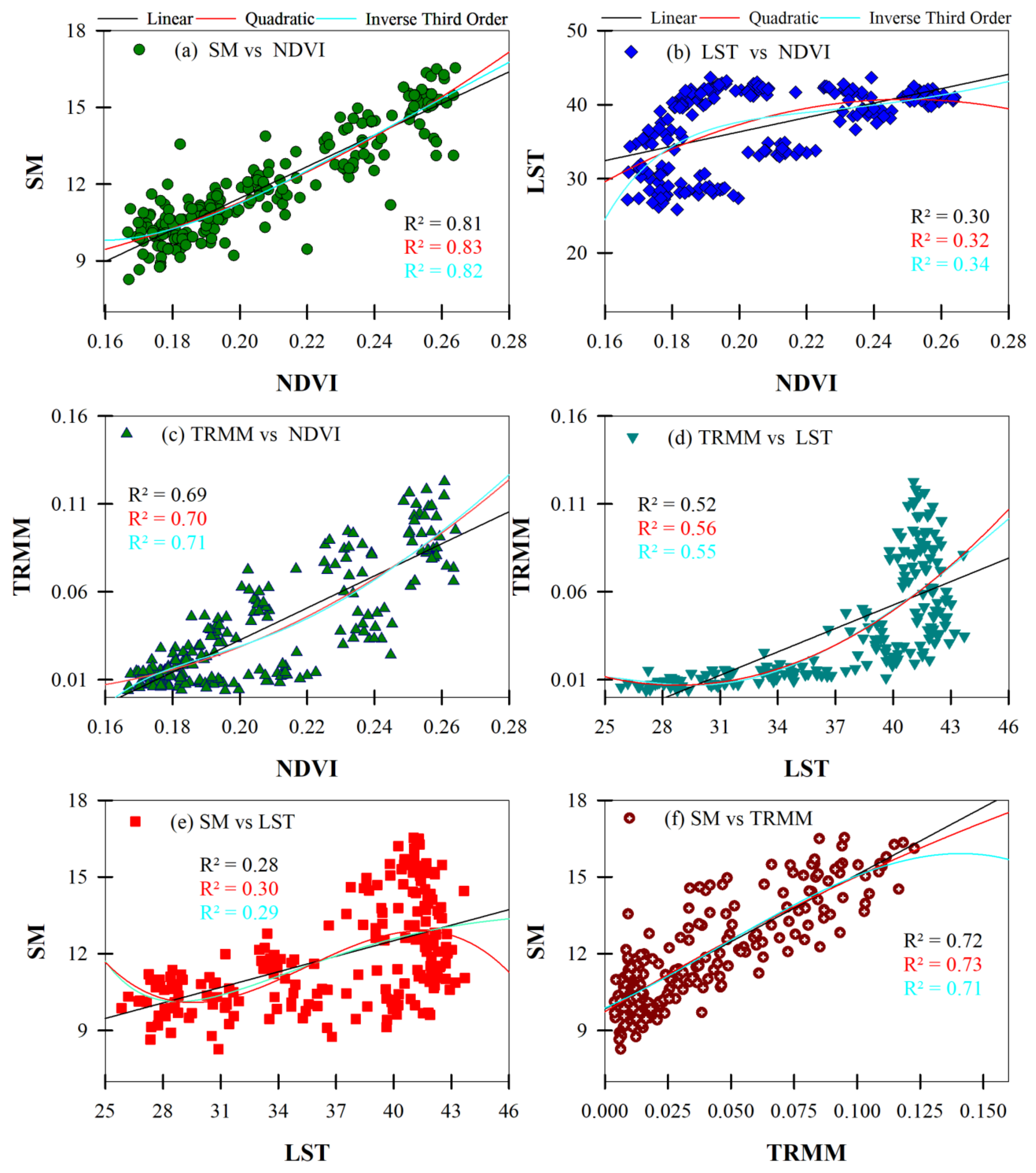 Remotesensing 12 03869 g017