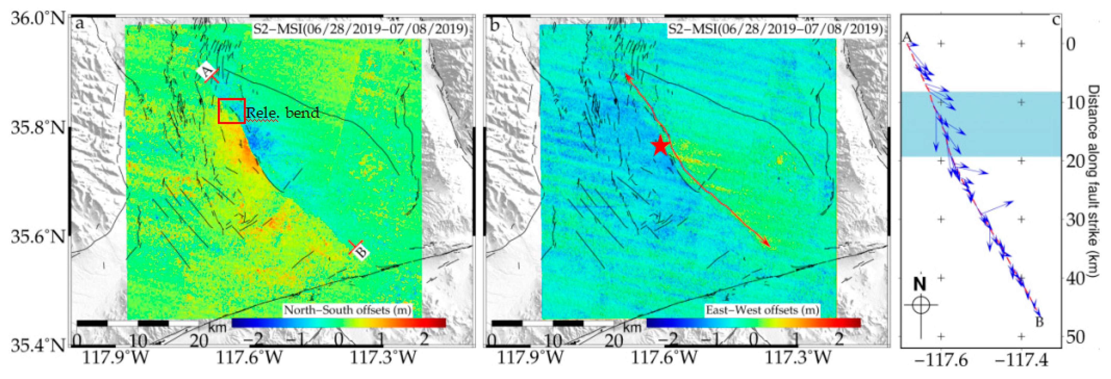 Remotesensing 12 03883 g003 Remotesensing 12 03883 g003