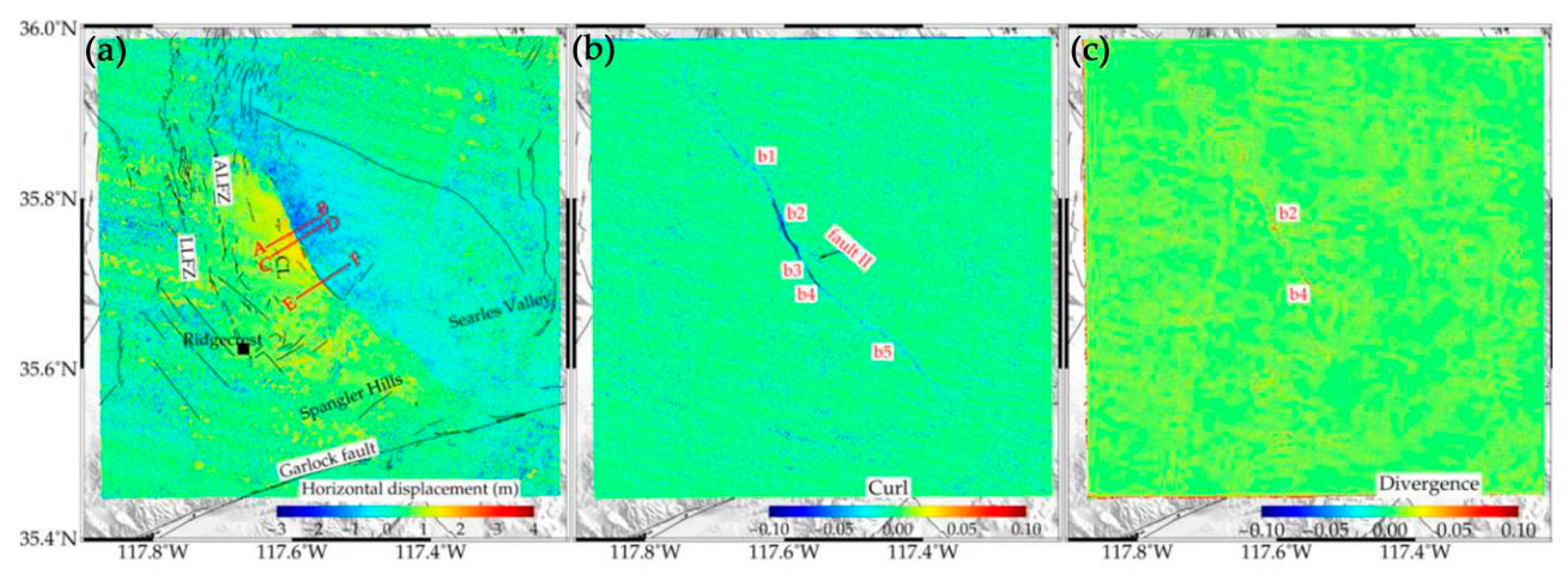 Remotesensing 12 03883 g006 Remotesensing 12 03883 g006