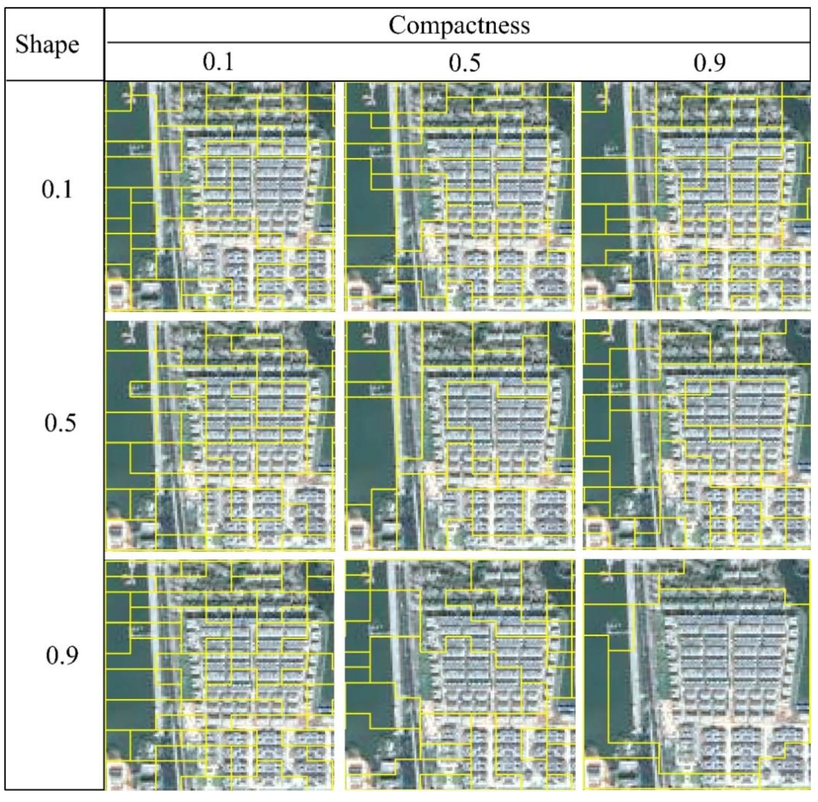 Remotesensing 12 03887 g006