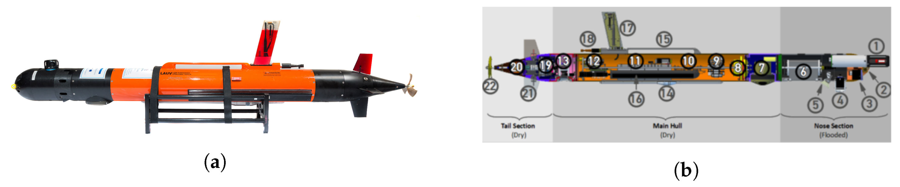 Remotesensing 12 03902 g003 Remotesensing 12 03902 g003