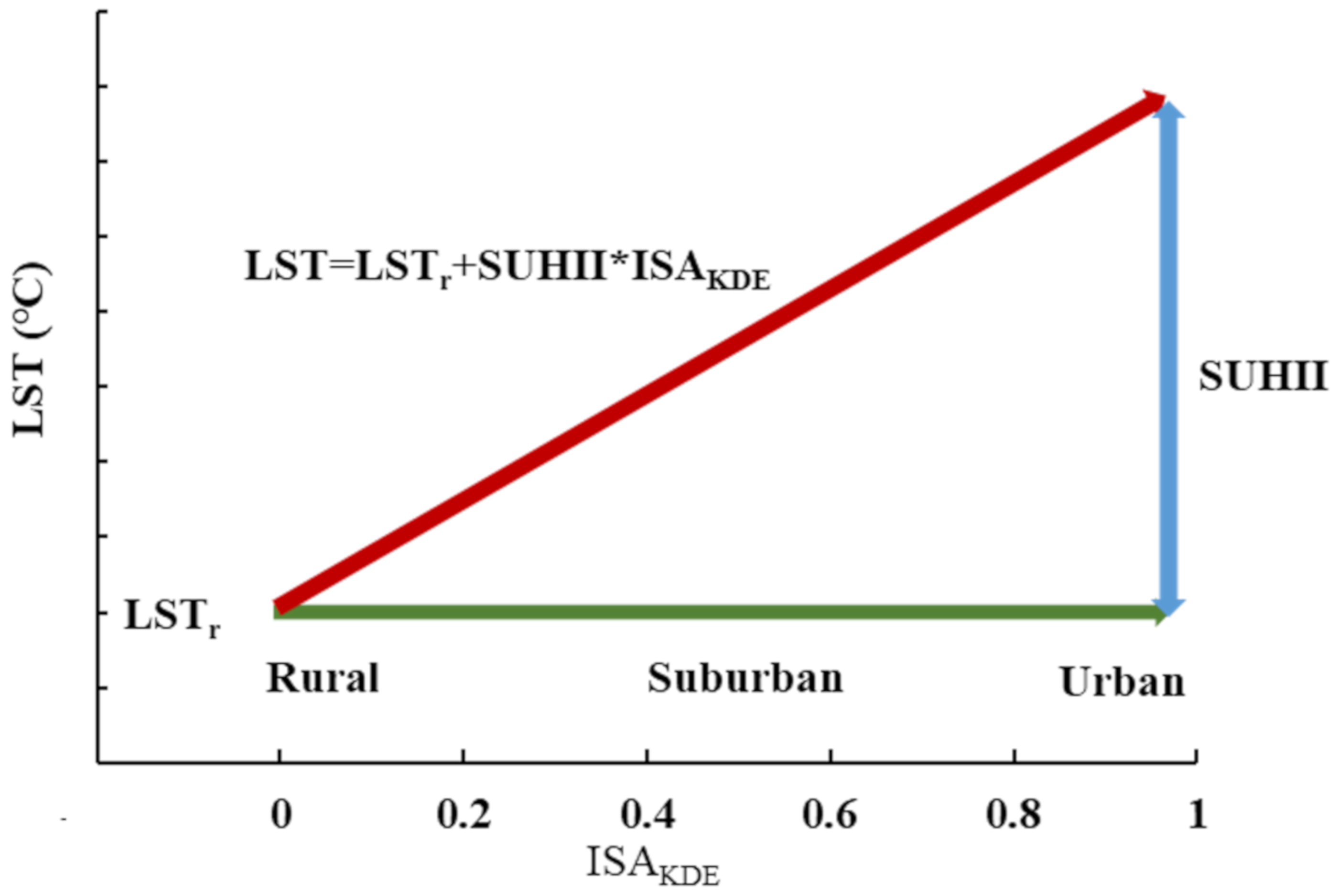 Remotesensing 12 03906 g002