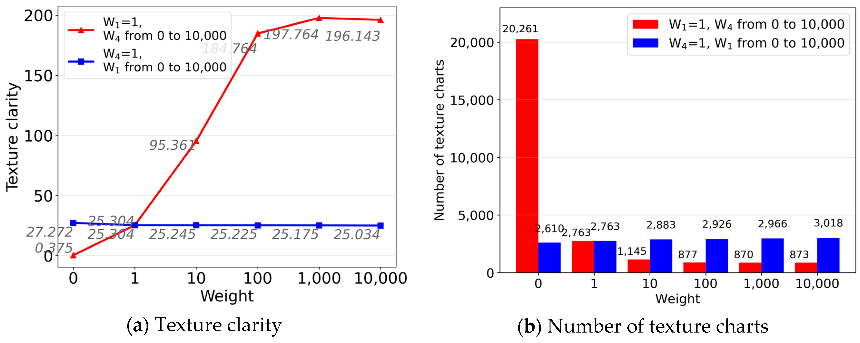 Remotesensing 12 03908 g007 Remotesensing 12 03908 g007