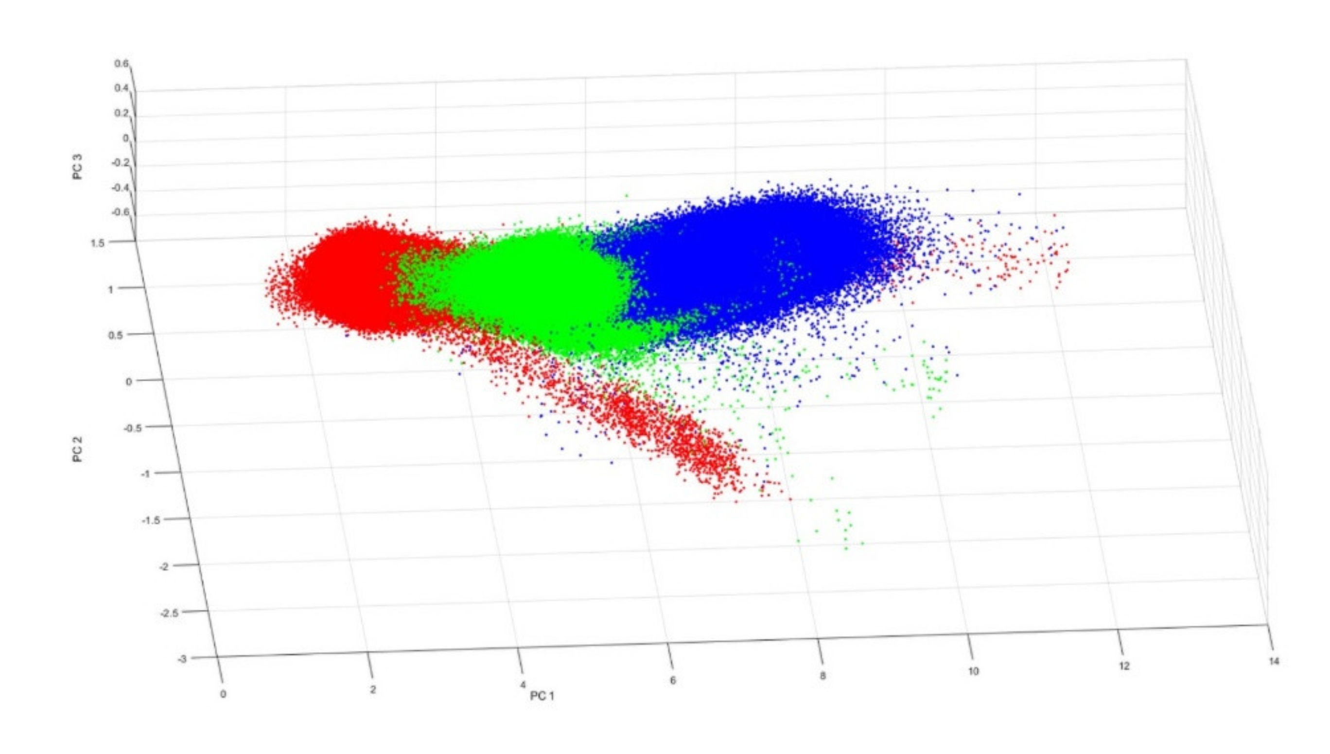 Remote Sensing Free Full Text Neural Network Based Pavement Condition Assessment With Hyperspectral Images Html