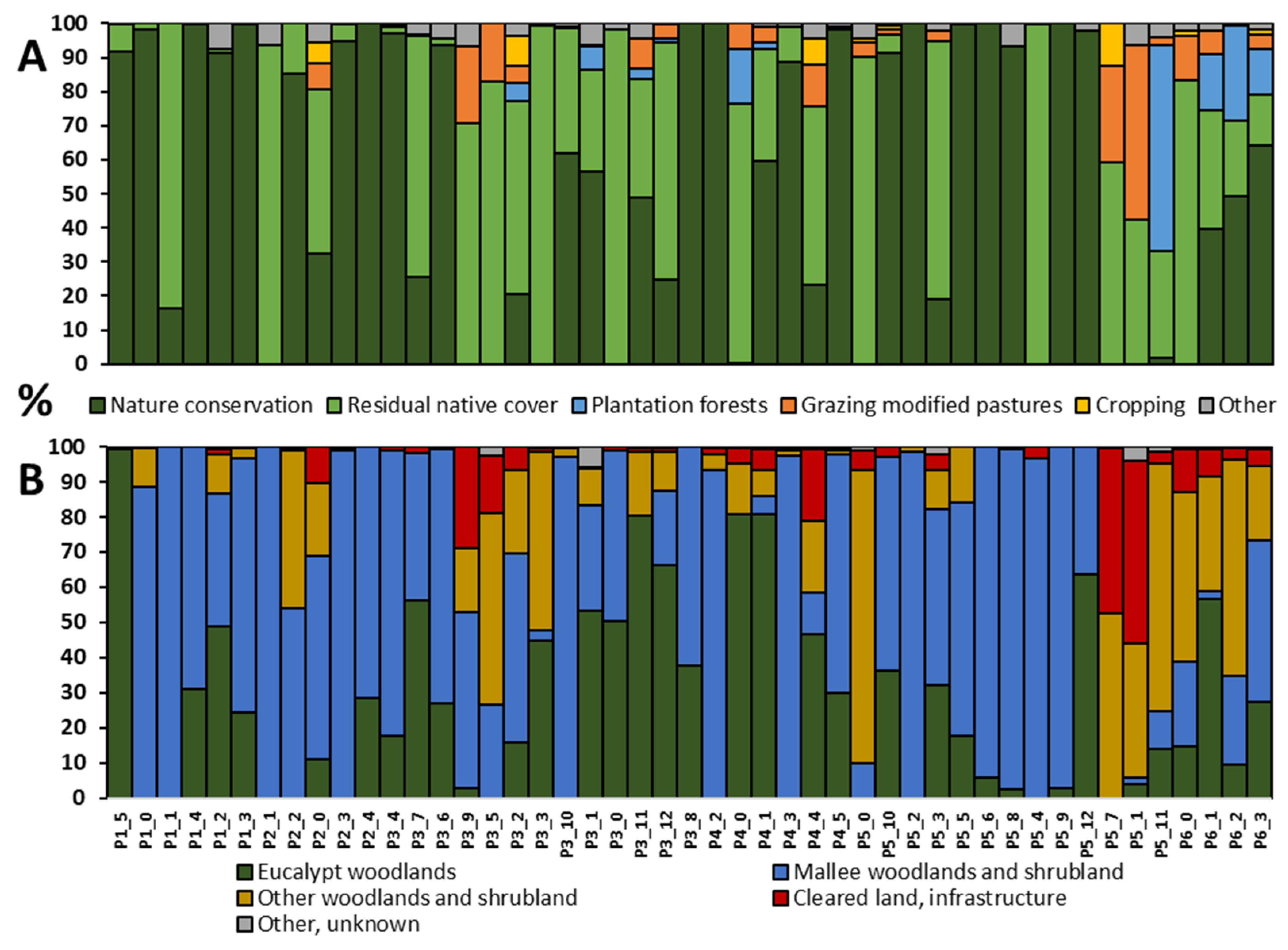 Remotesensing 12 03942 g008